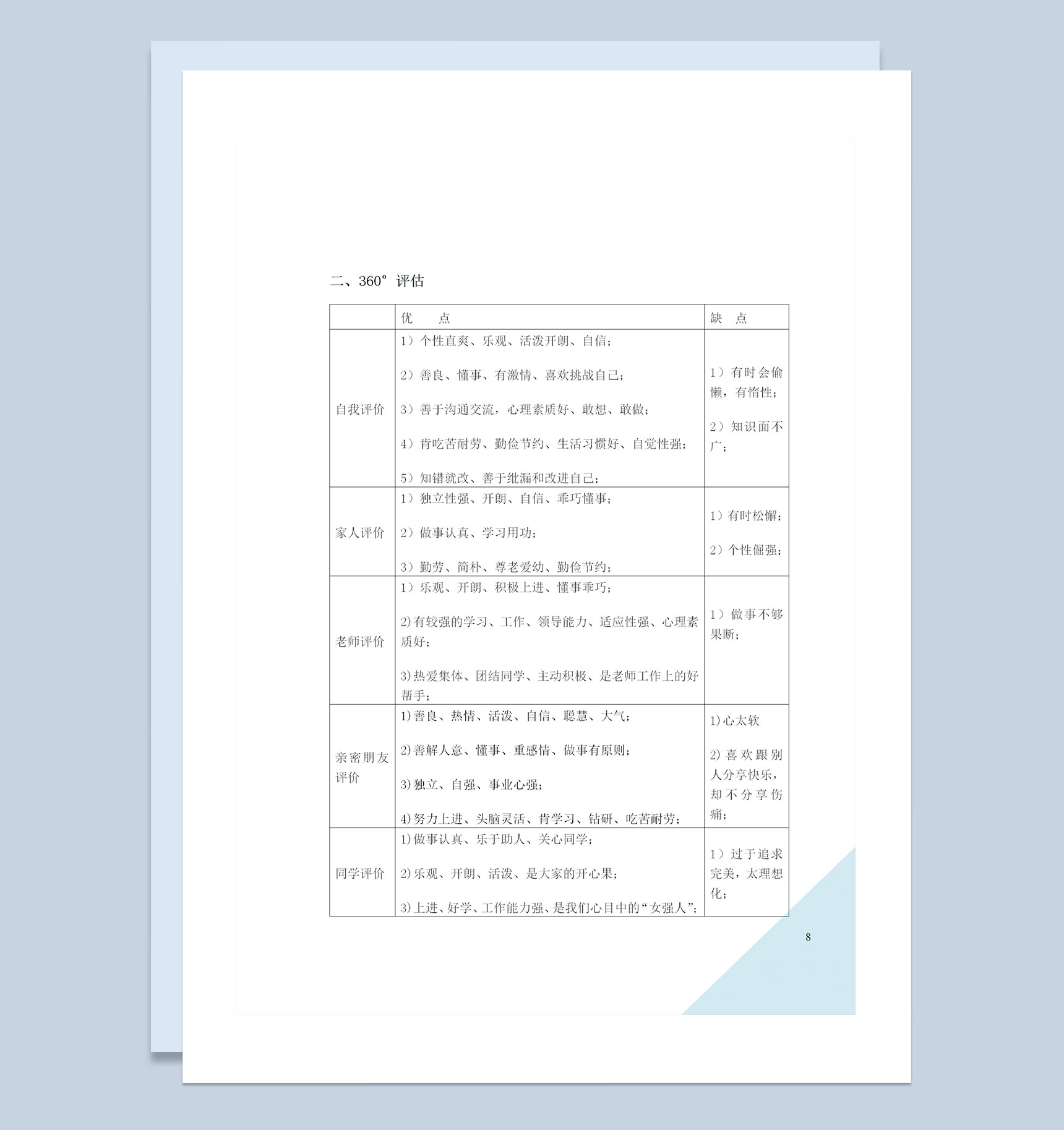 工业设计专业大学生通用个人职业生涯规划书Word模板
