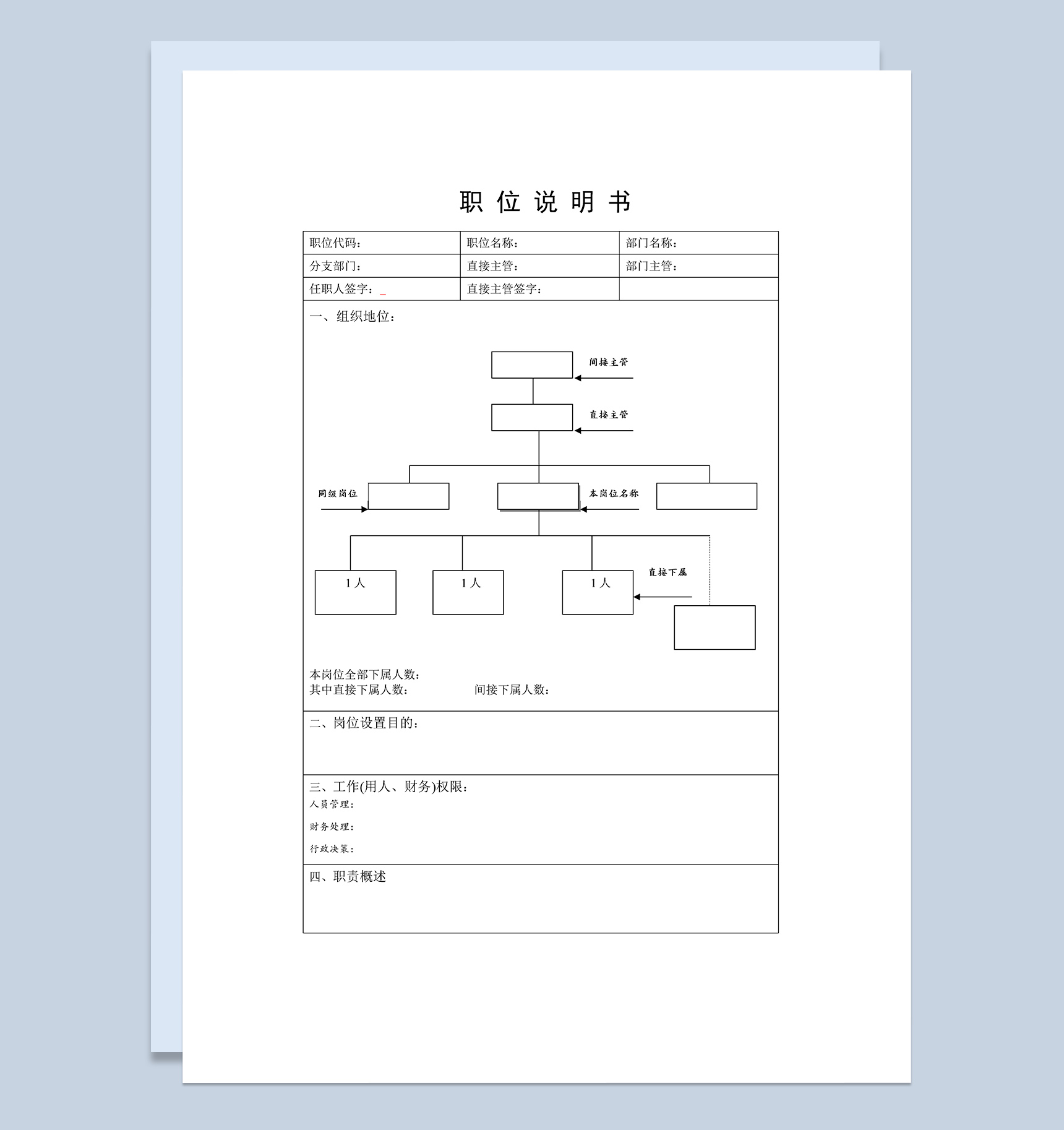 人力资源部门员工职位说明书Word模板