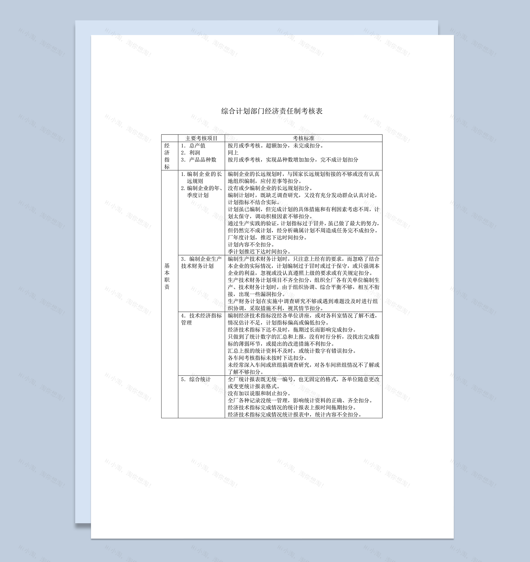 综合计划部门经济责任制考核word模板-1