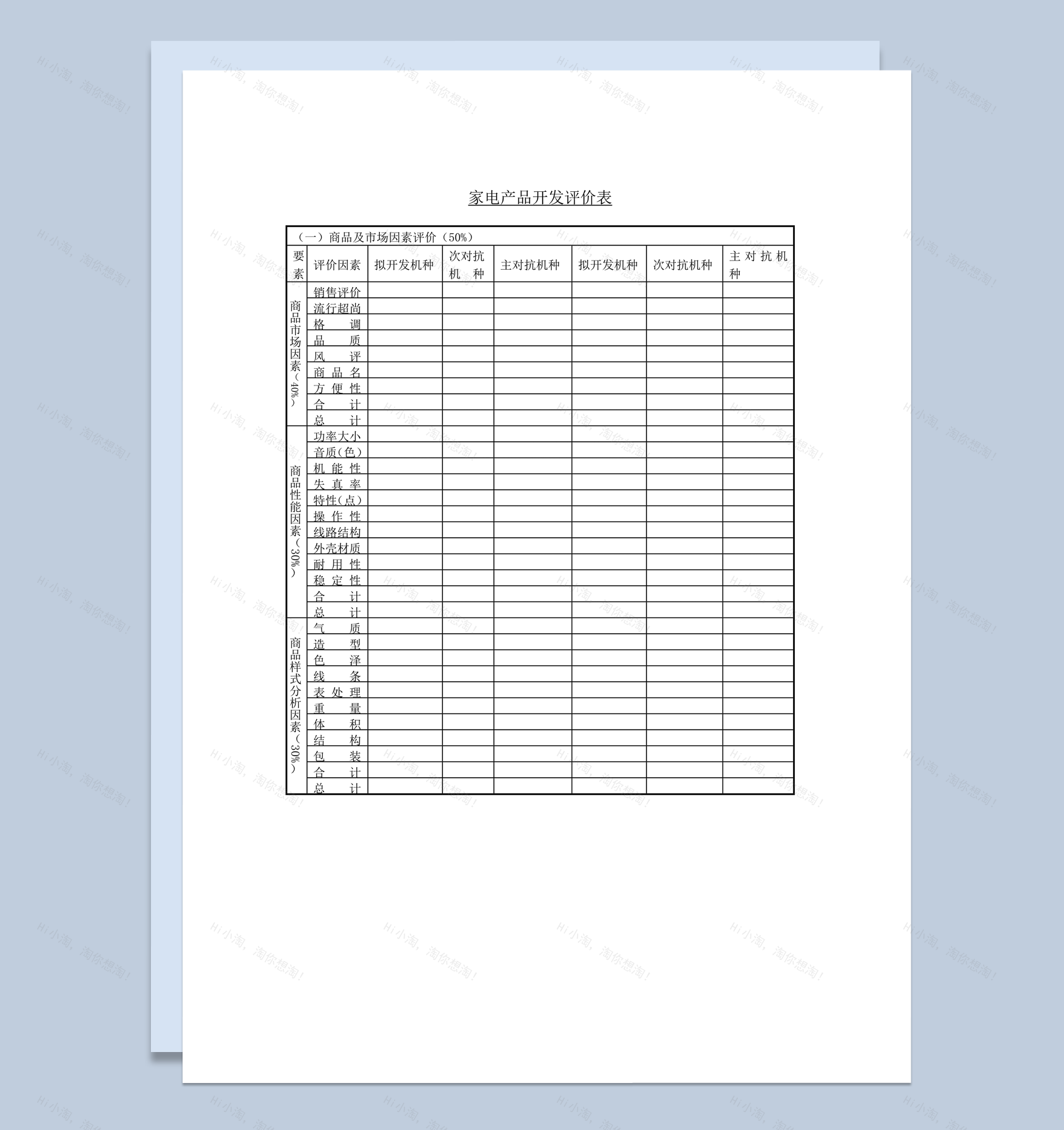 家电产品开发评价分析报告表word模板-1