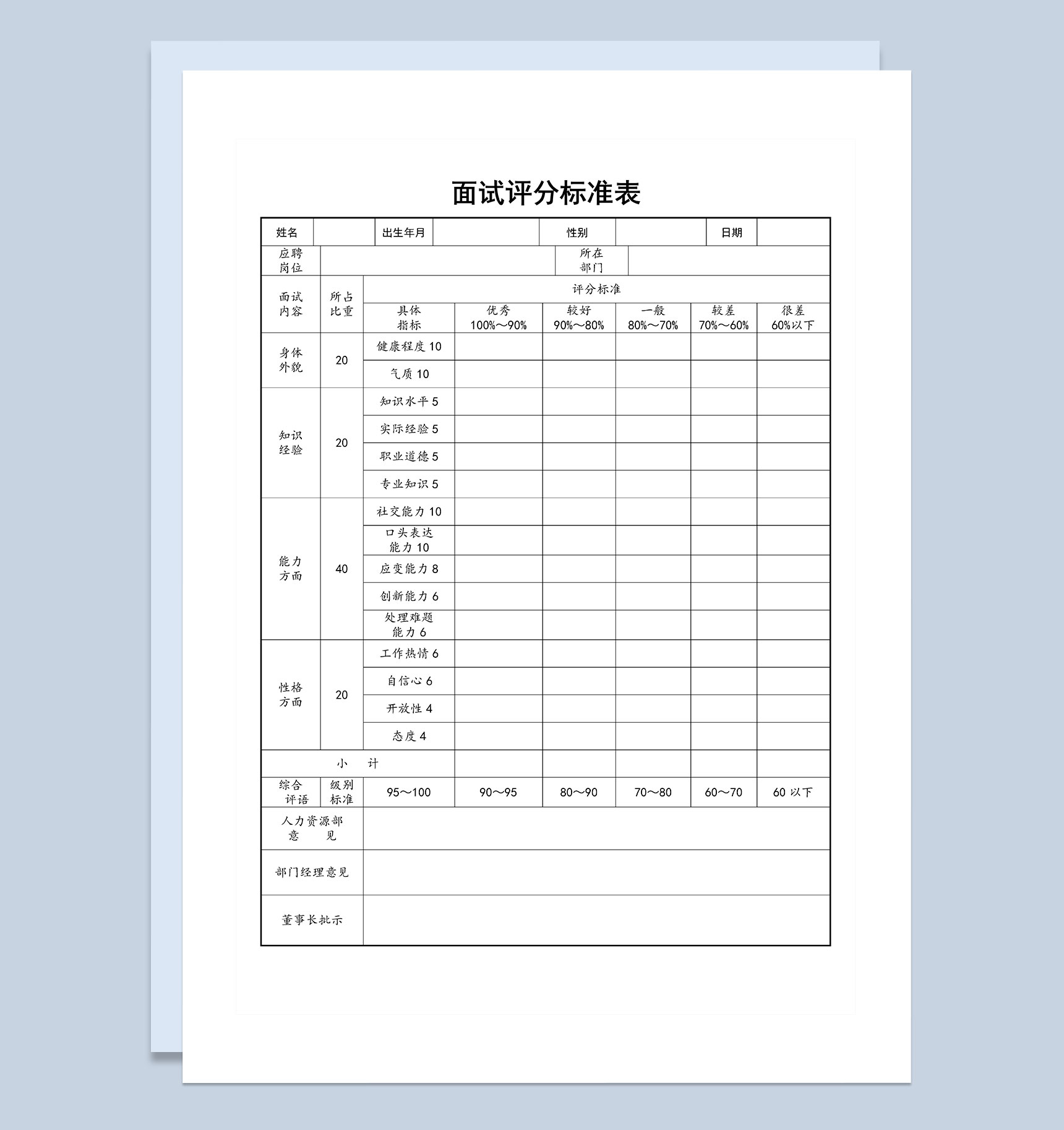 企业公司人力招聘通用面试评价表Word模板