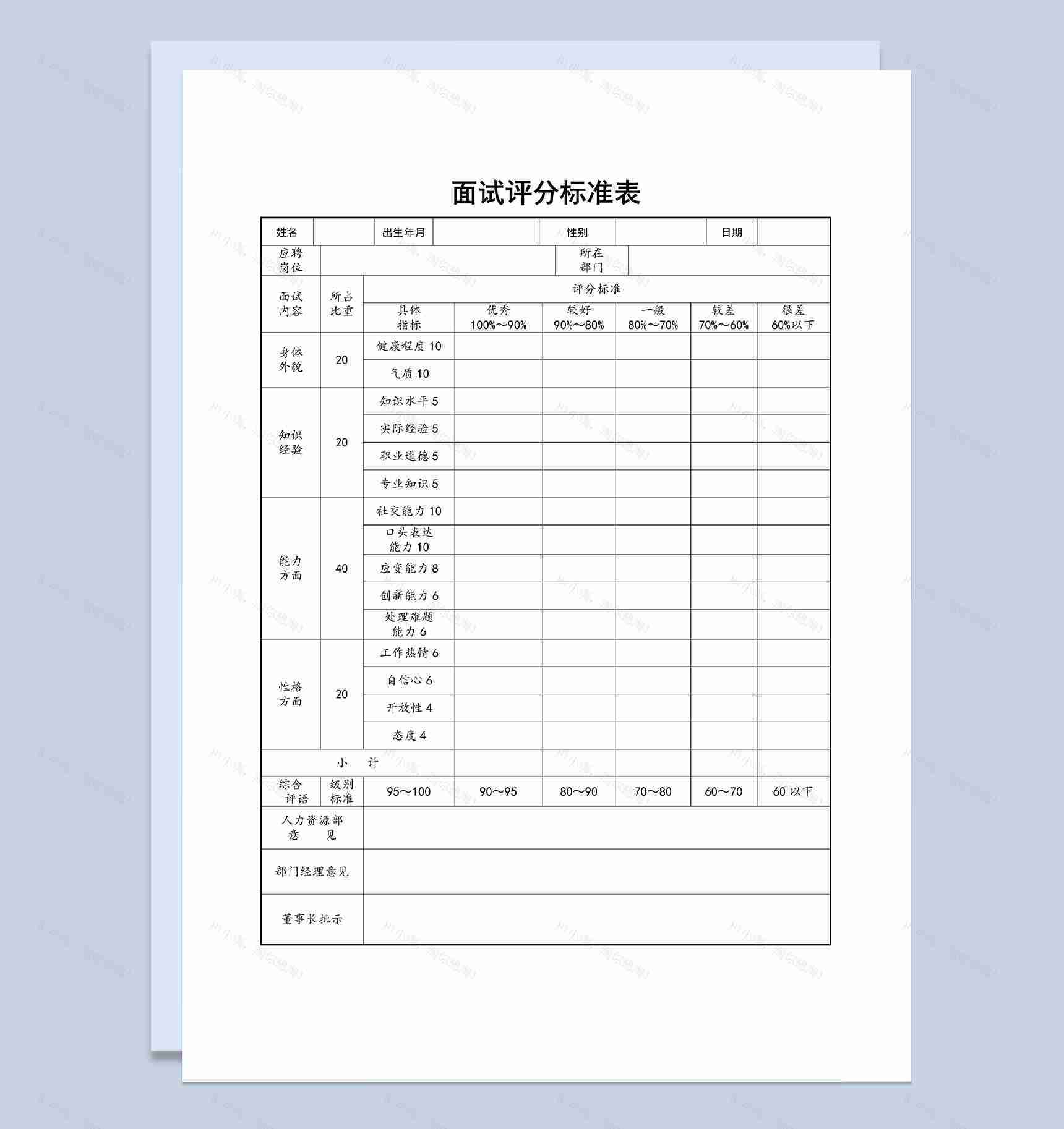 企业公司人力招聘通用面试评价表Word模板-1