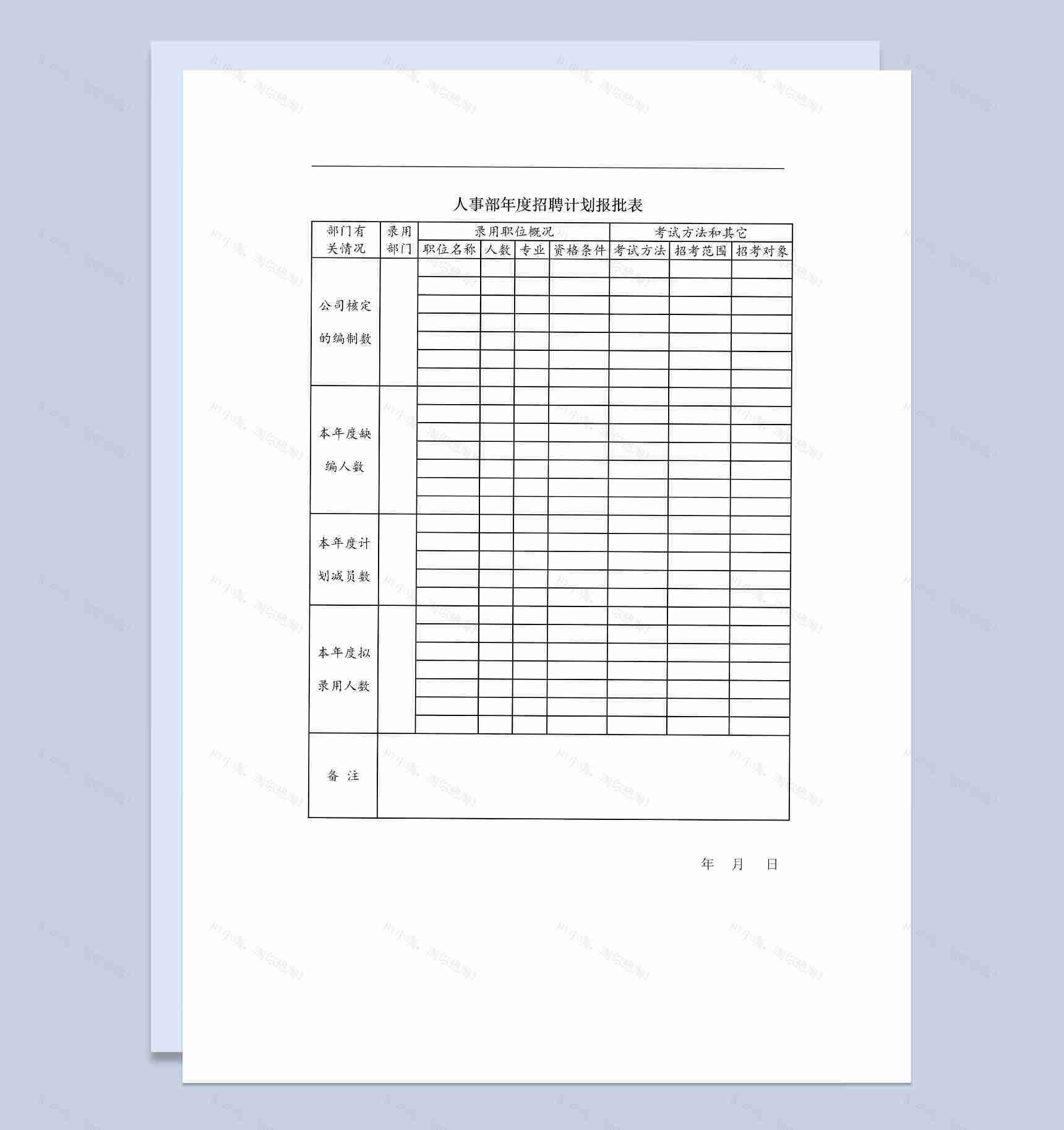 公司人事部年度招聘计划报批表Word模板-1