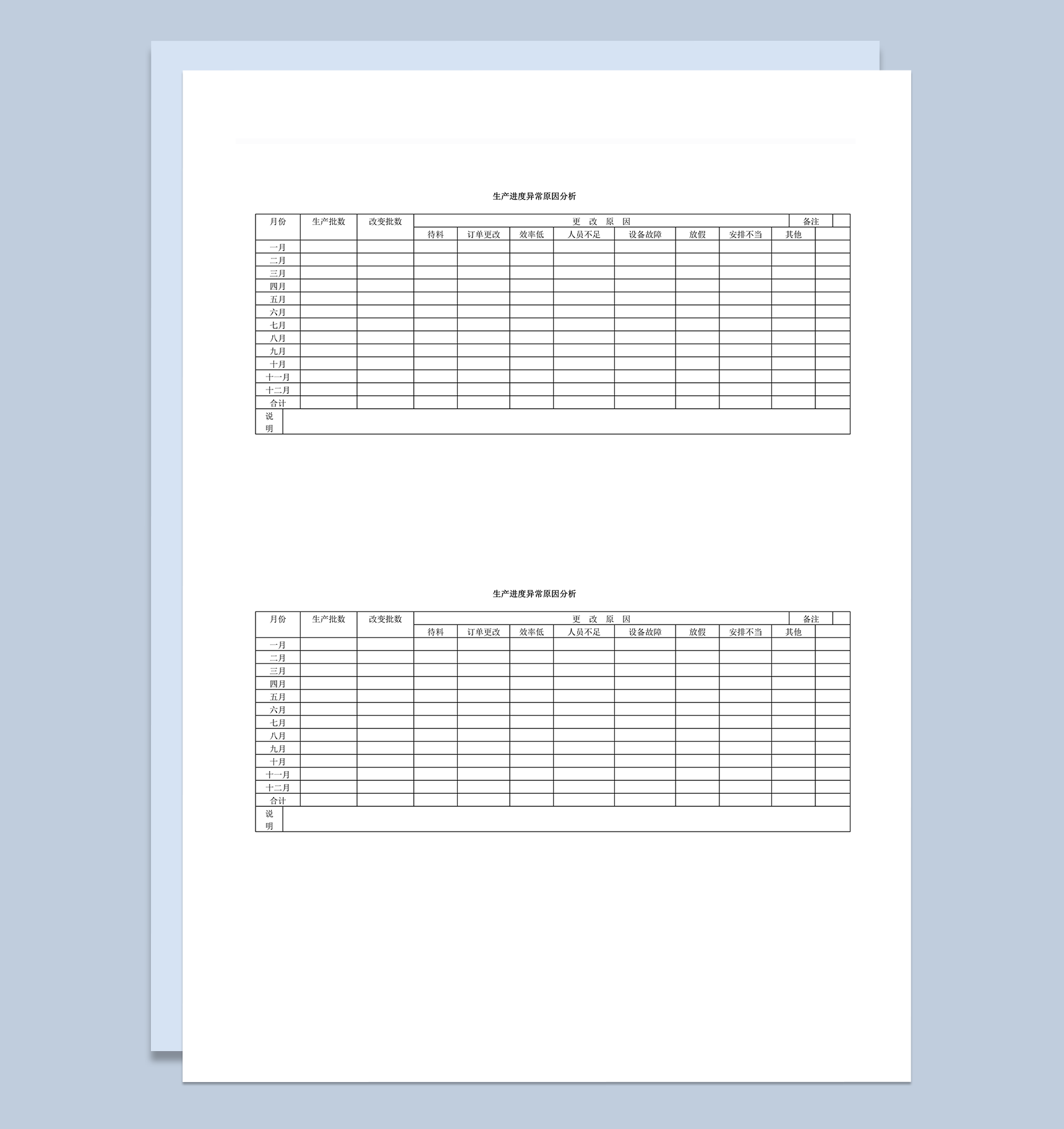 公司生产进度异常原因分析表word模板