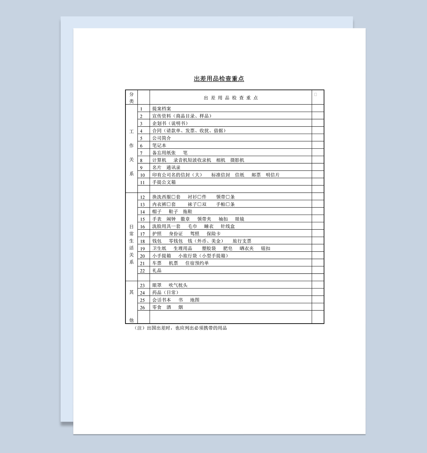 员工出差必备物品用品检查重点清单Word模板