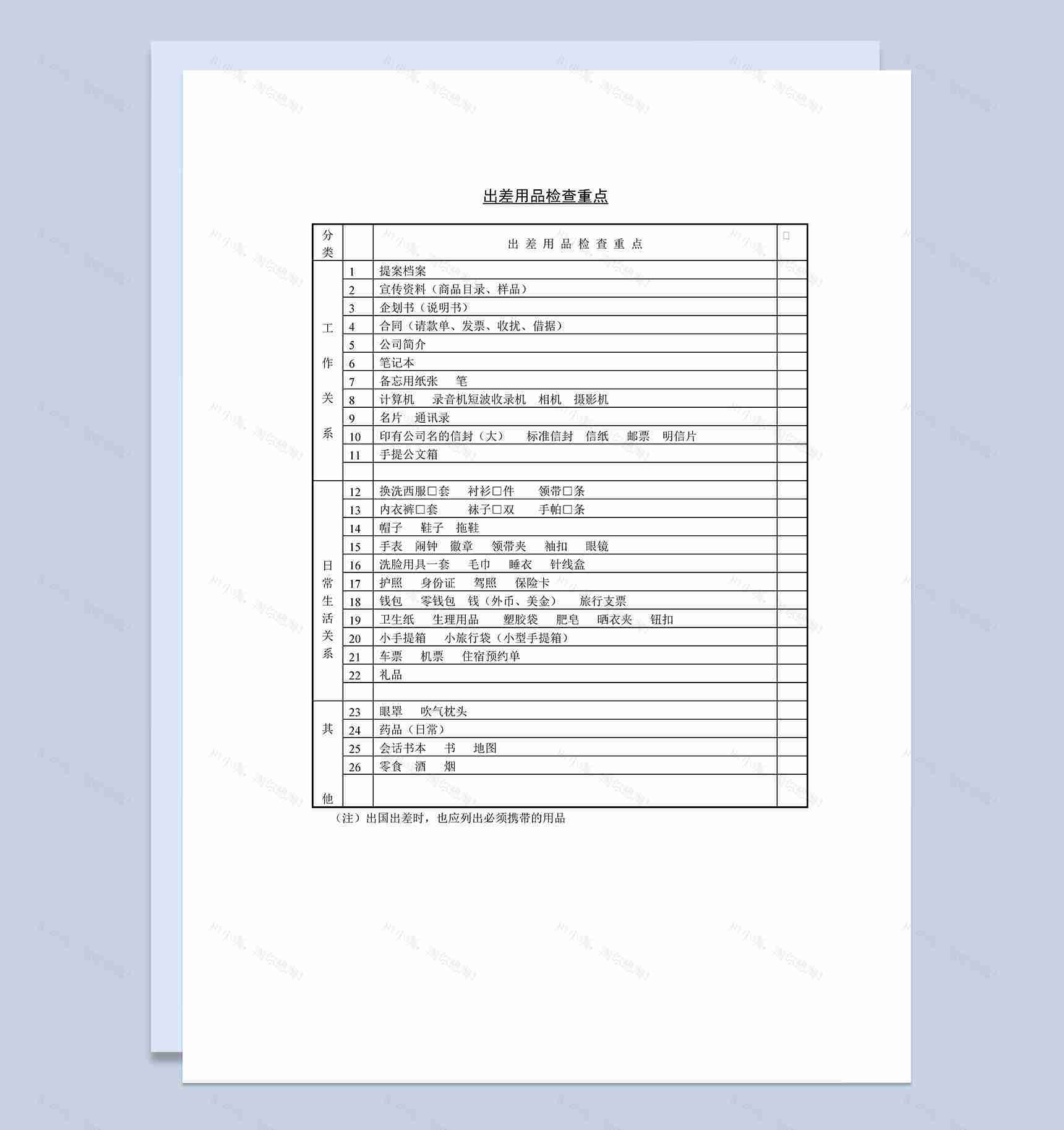 员工出差必备物品用品检查重点清单Word模板-1