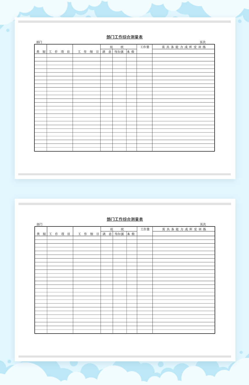 公司部门工作综合能力测量表Word模板