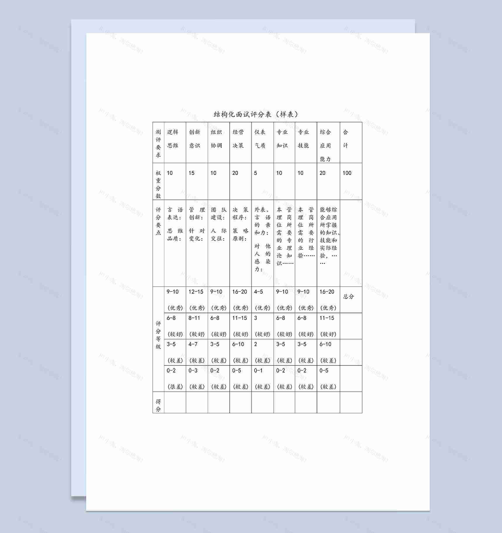 人力资源部门常用结构化面试评分表Word模板-1