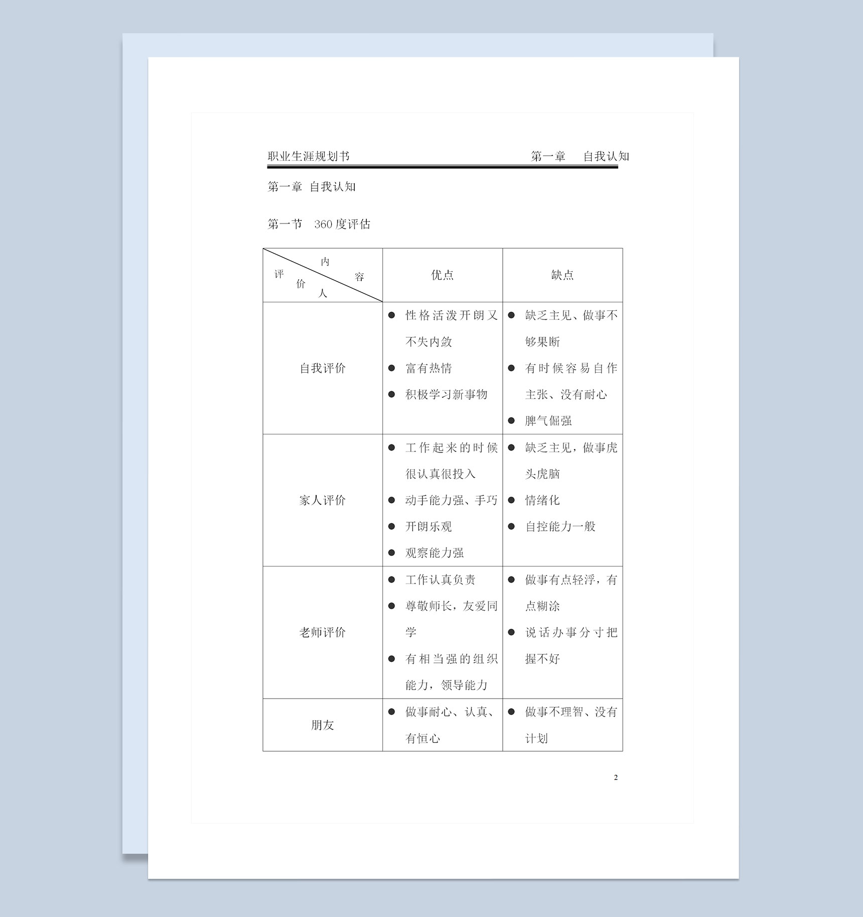 商务英语专业学生通用个人职业规划书Word模板
