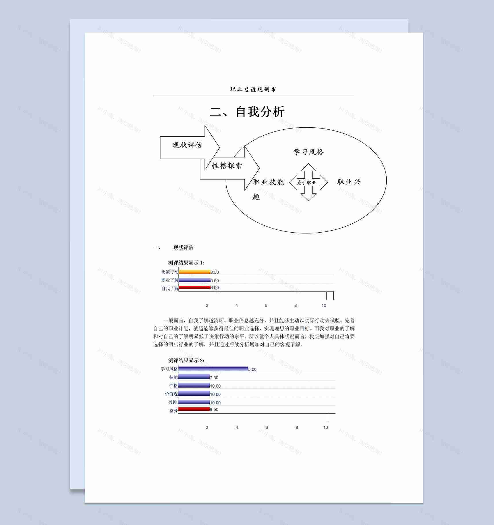 紫色大气在校学生通用职业生涯规划书Word模板-2
