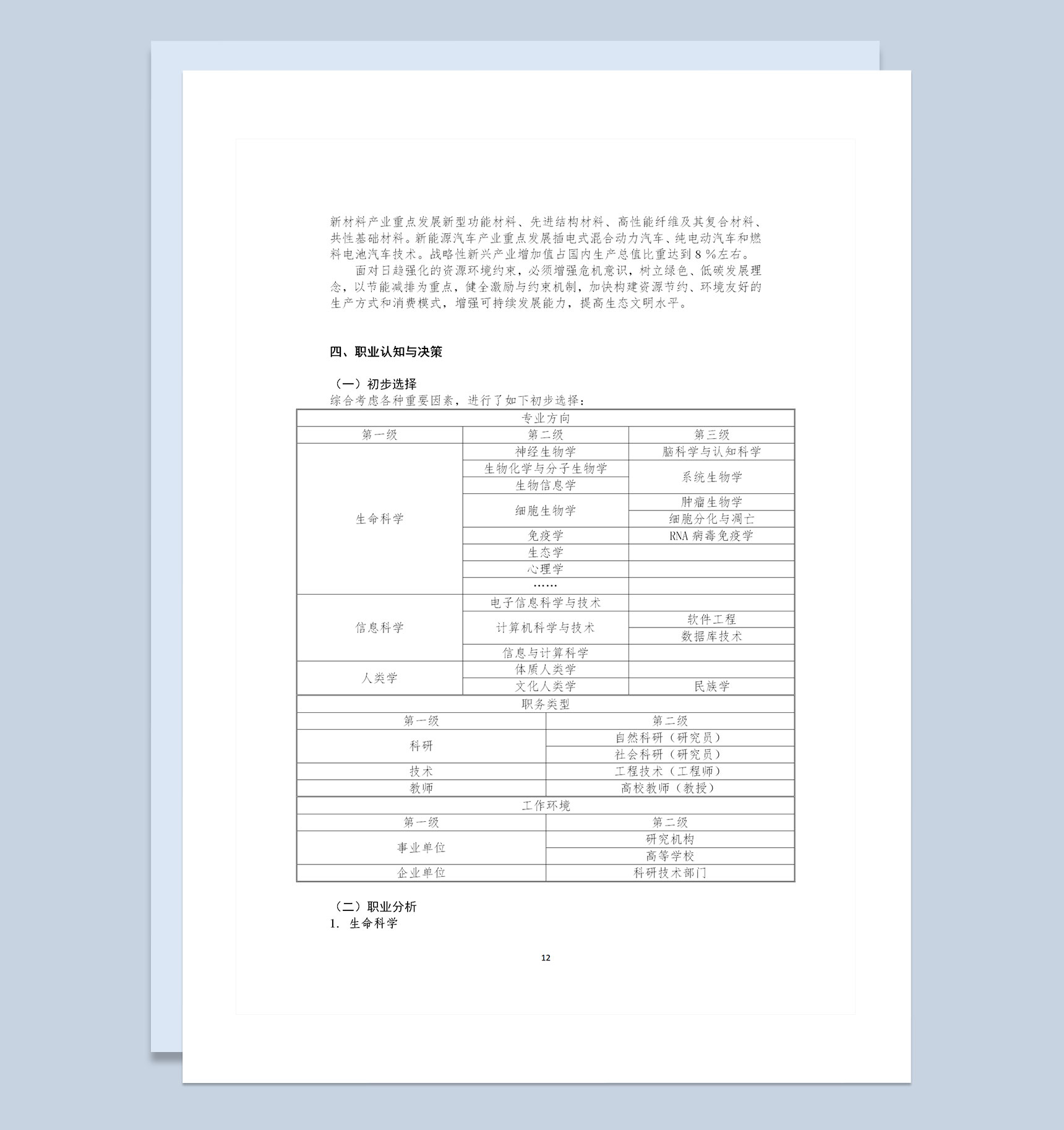生物类研究员通用的个人职业生涯规划书Word模板