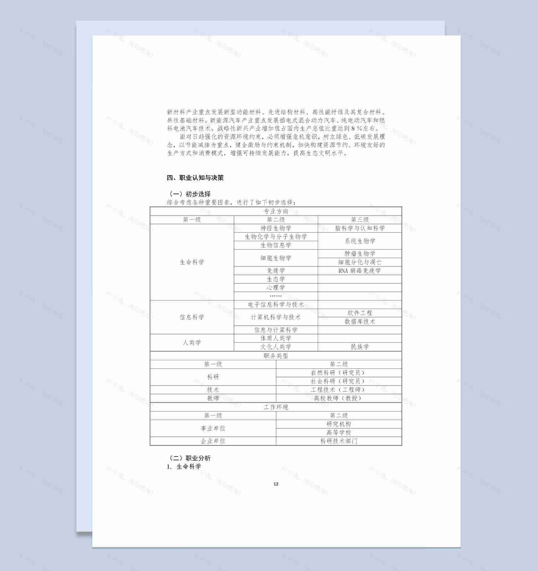 生物类研究员通用的个人职业生涯规划书Word模板-1