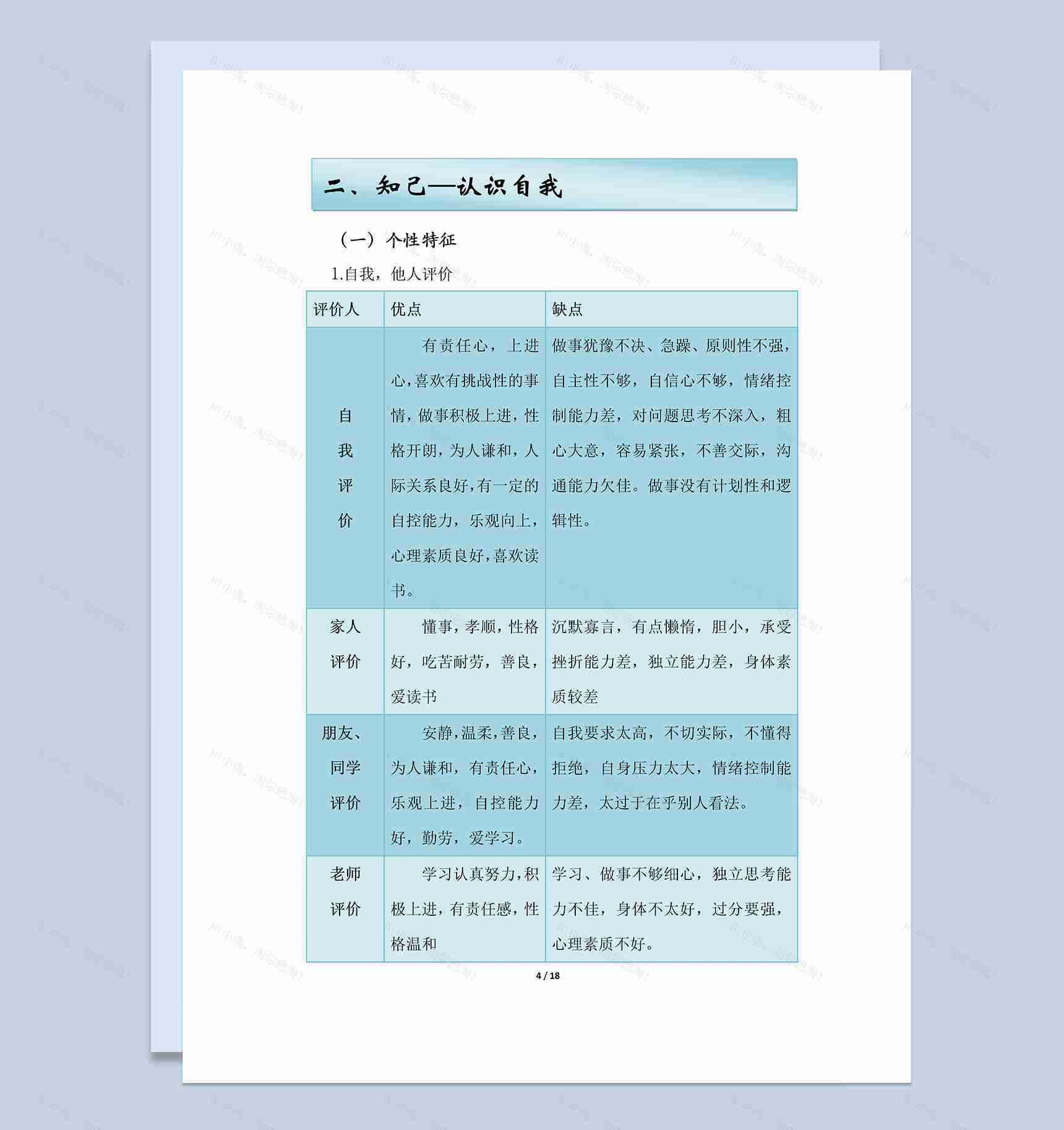 医学影像技术专业大学生职业生涯规划书Word模板-1