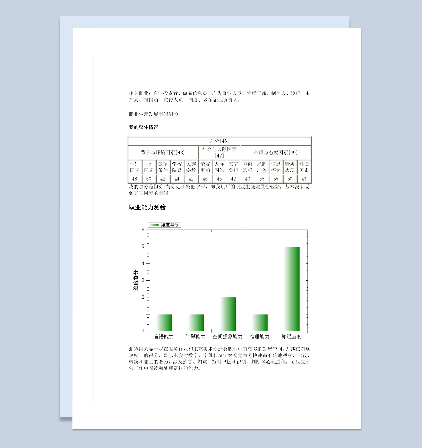在校大学生通用个人职业生涯规划书Word模板