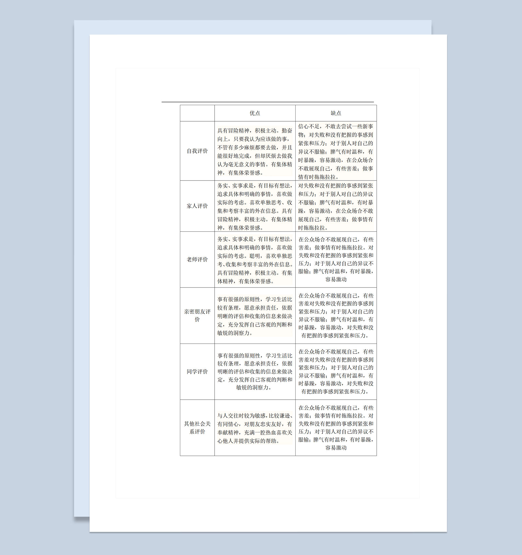 工程造价专业通用大学生职业生涯规划设计书Word模板
