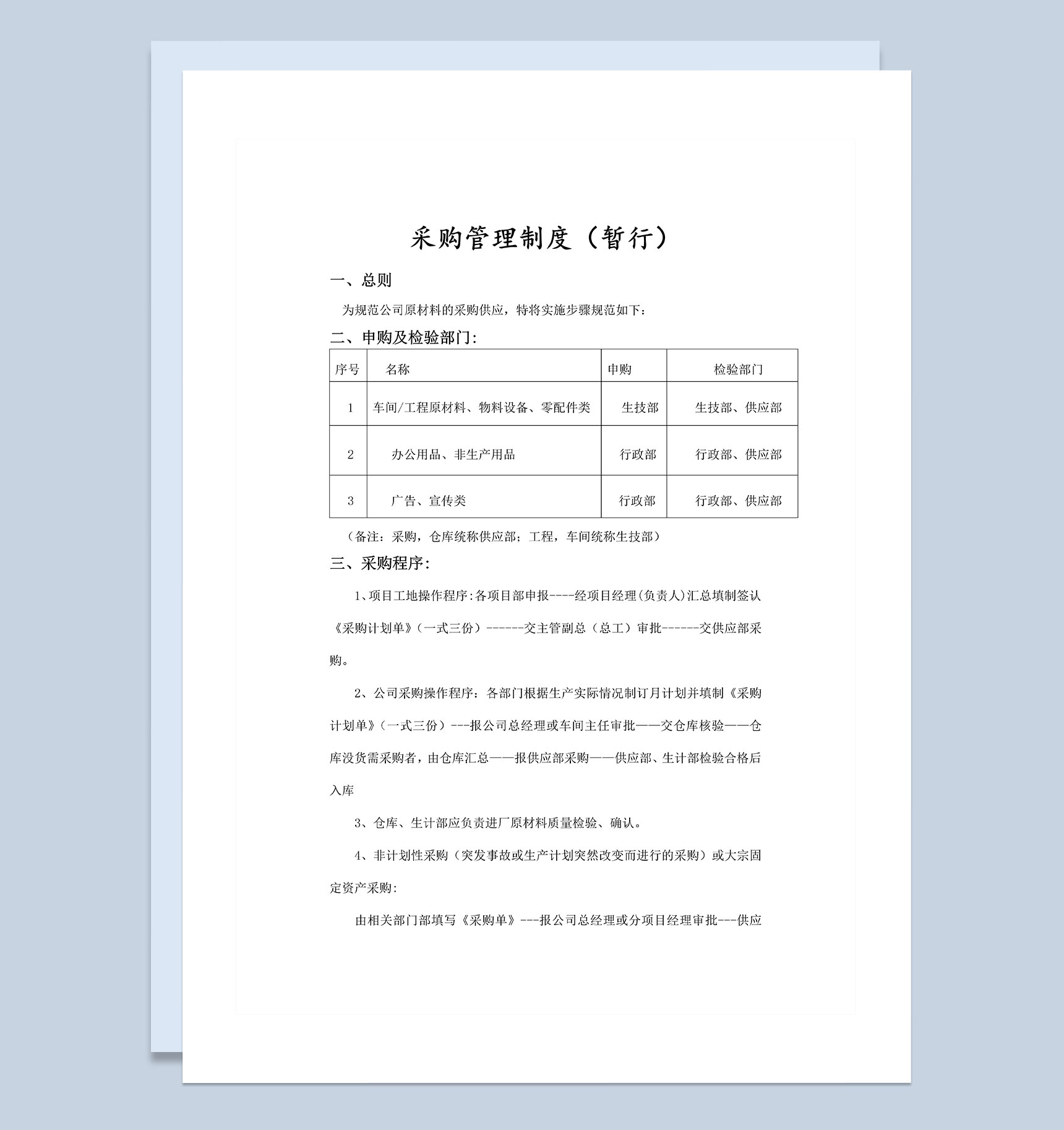 企业公司采购仓库财务制度范本Word模板