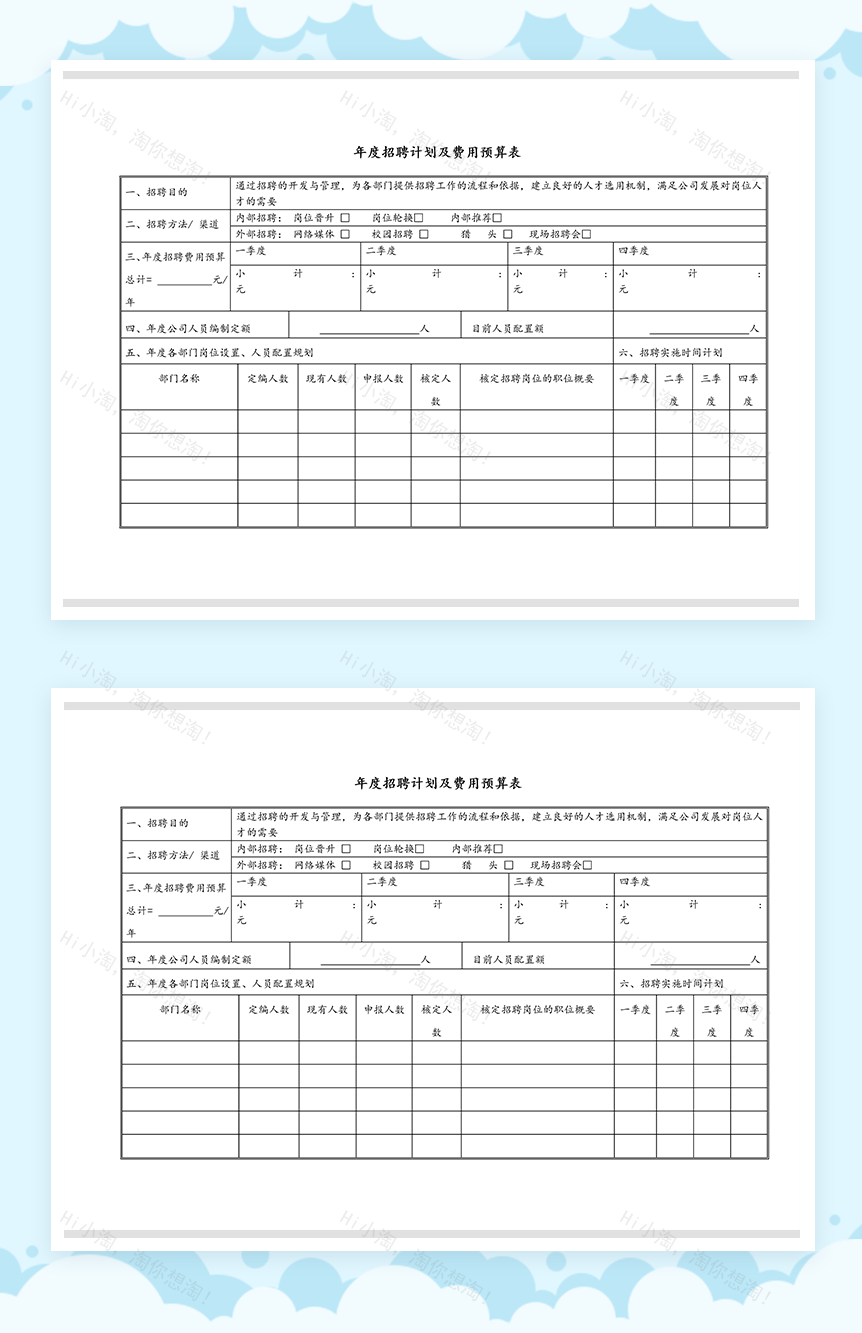 公司年度招聘计划及费用预算表Word模板-1