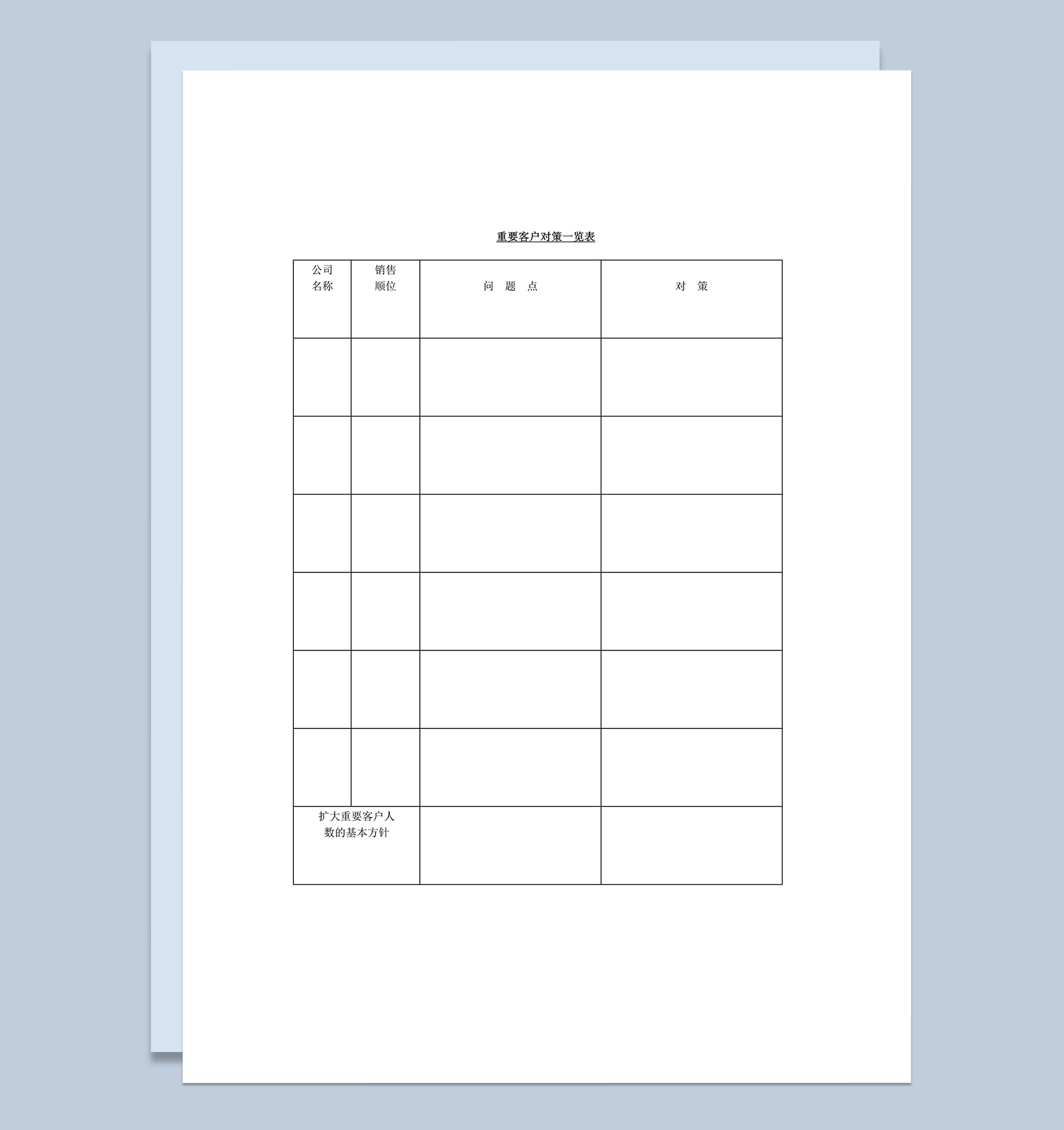 公司重要客户问题对策一览详情表word模板