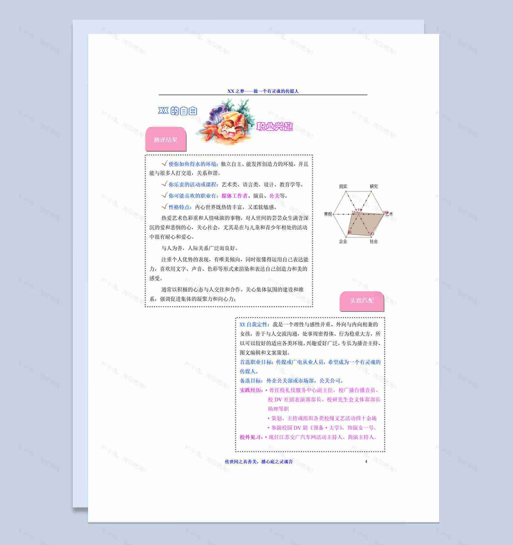 简约完整版大学生职业生涯规划书范本Word模板-1