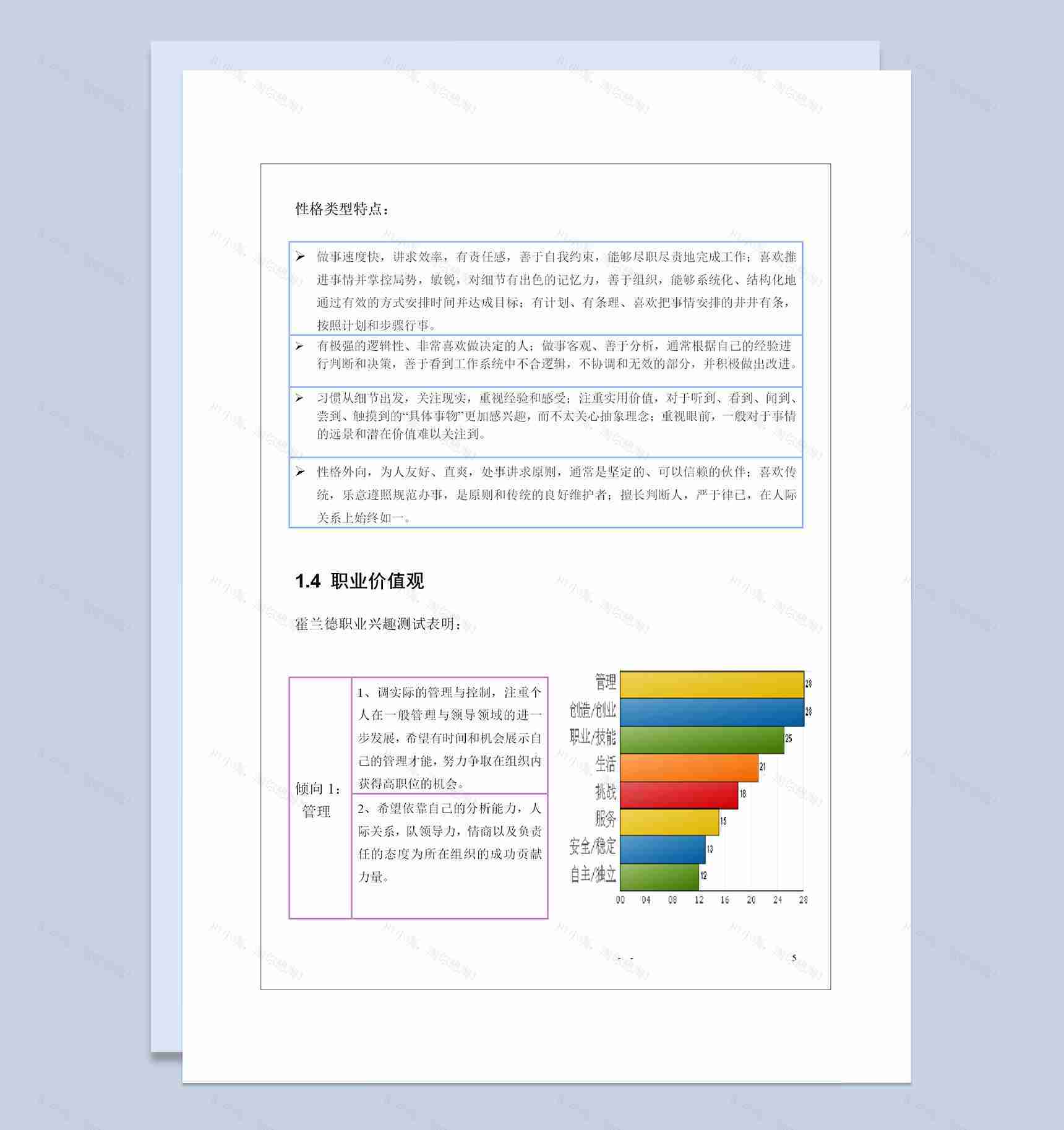 全新通用版大学生个人职业生涯规划书Word模板-1