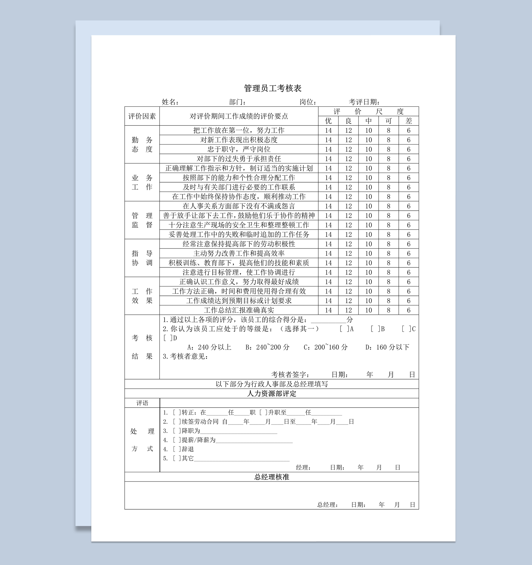 公司人事管理员工业务工作能力态度考核表word模板