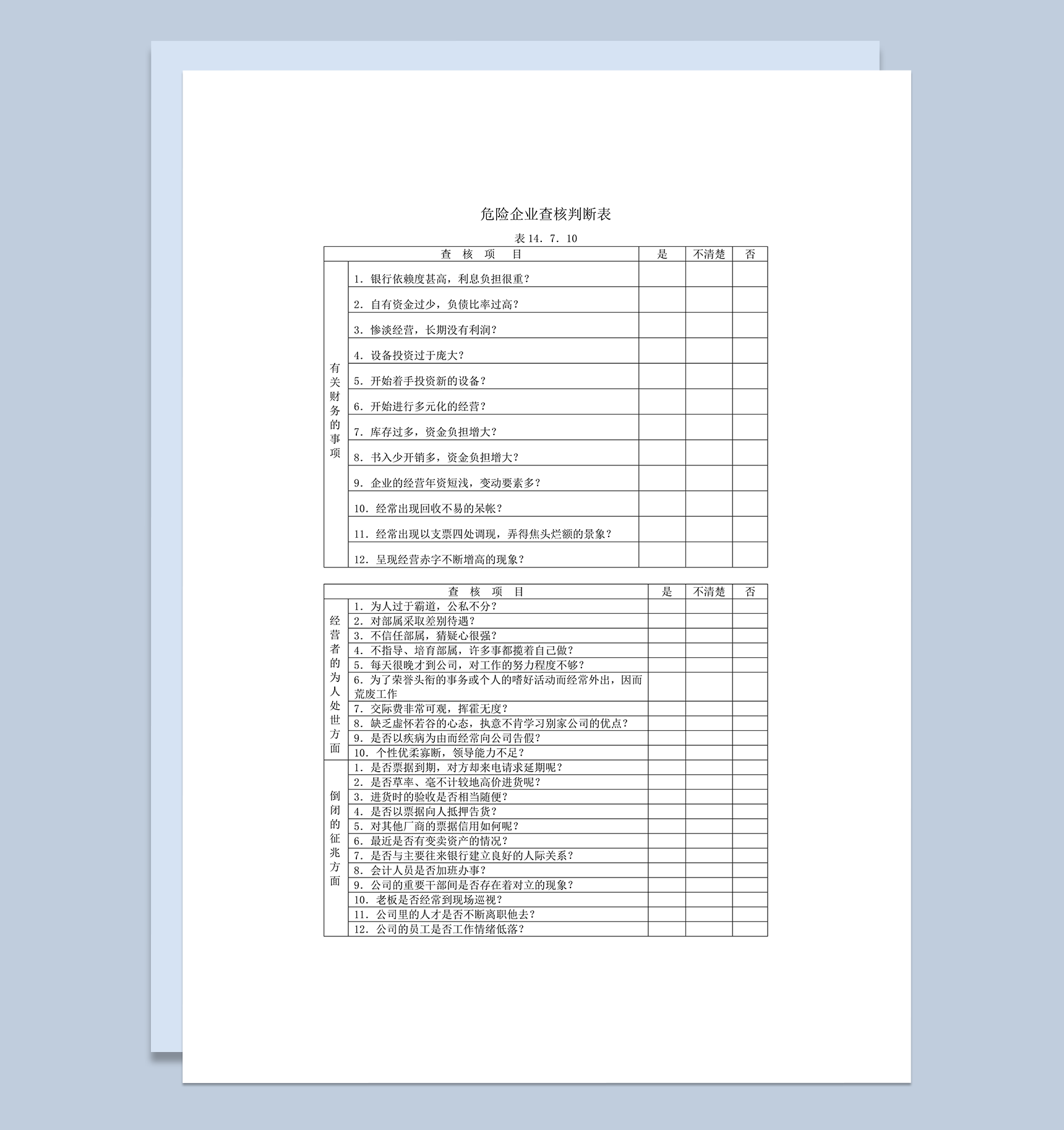危险企业经营财务查核判断表word模板