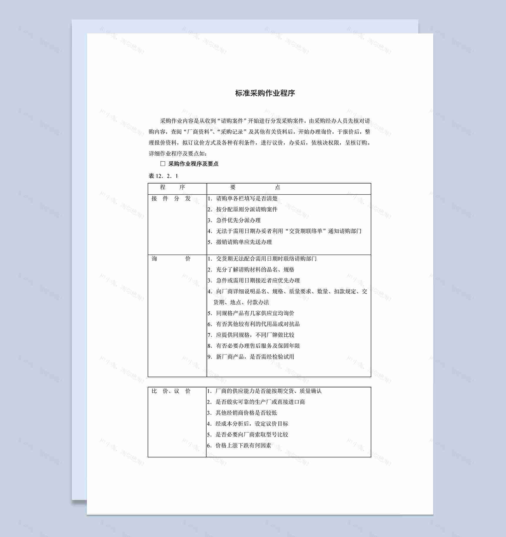 标准化采购作业程序及要点Word模板-1