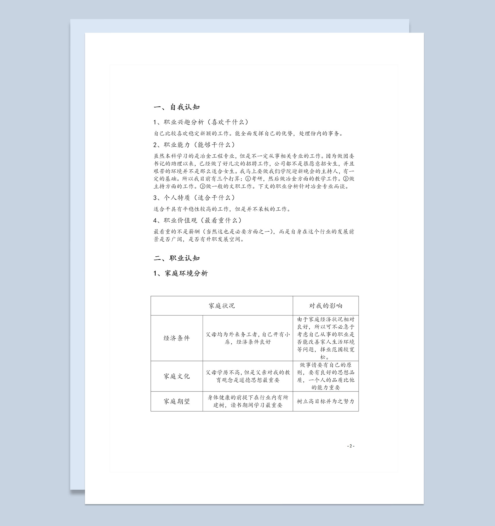 冶金工程专业大学生个人职业生涯规划书Word模板