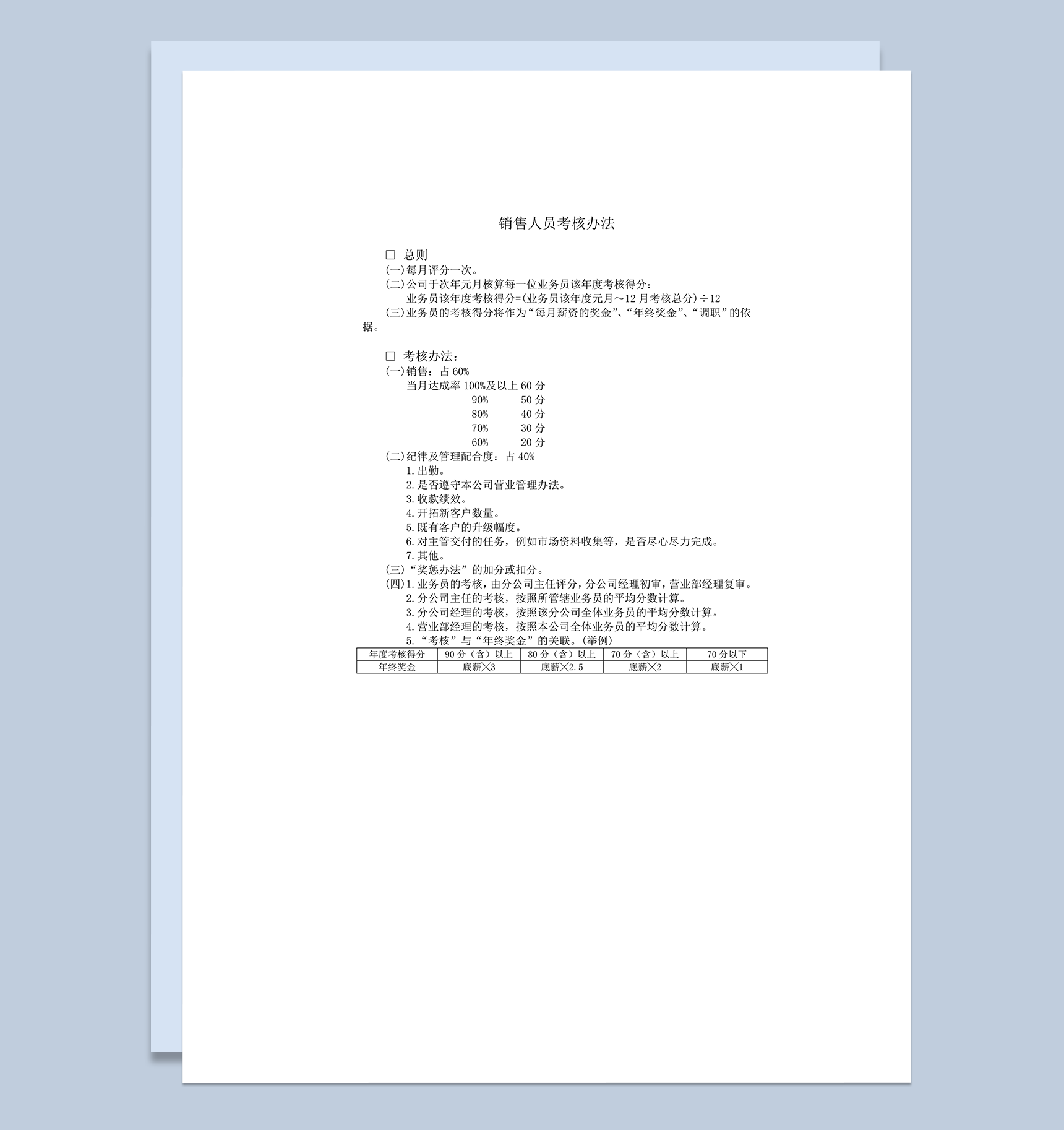 销售人员考核办法word模板