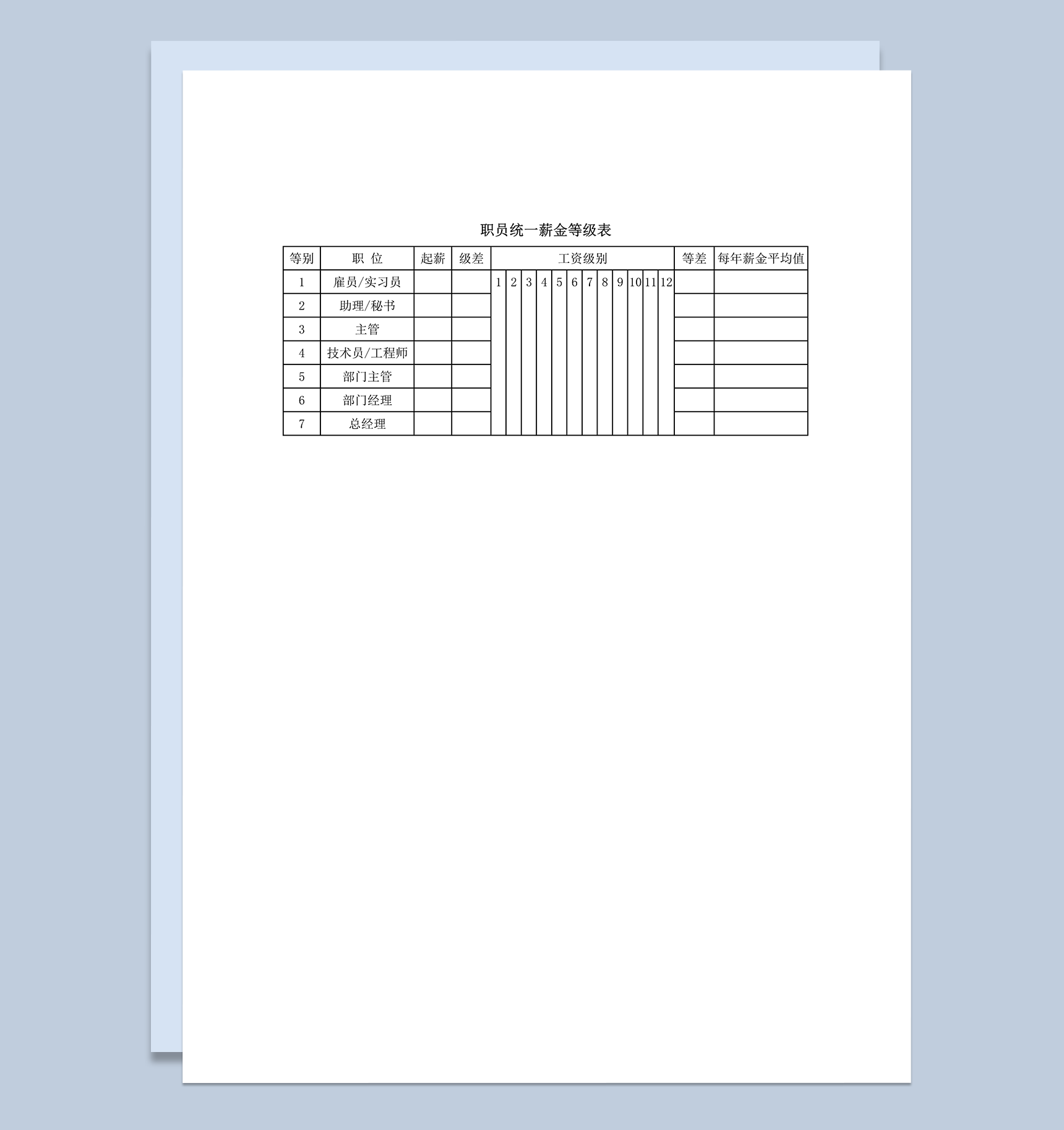 职员统一薪金等级表word模板