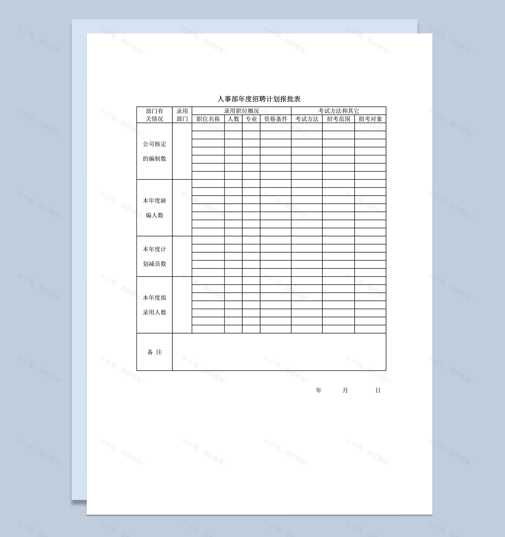 人事部年度招聘计划报批表word模板-1