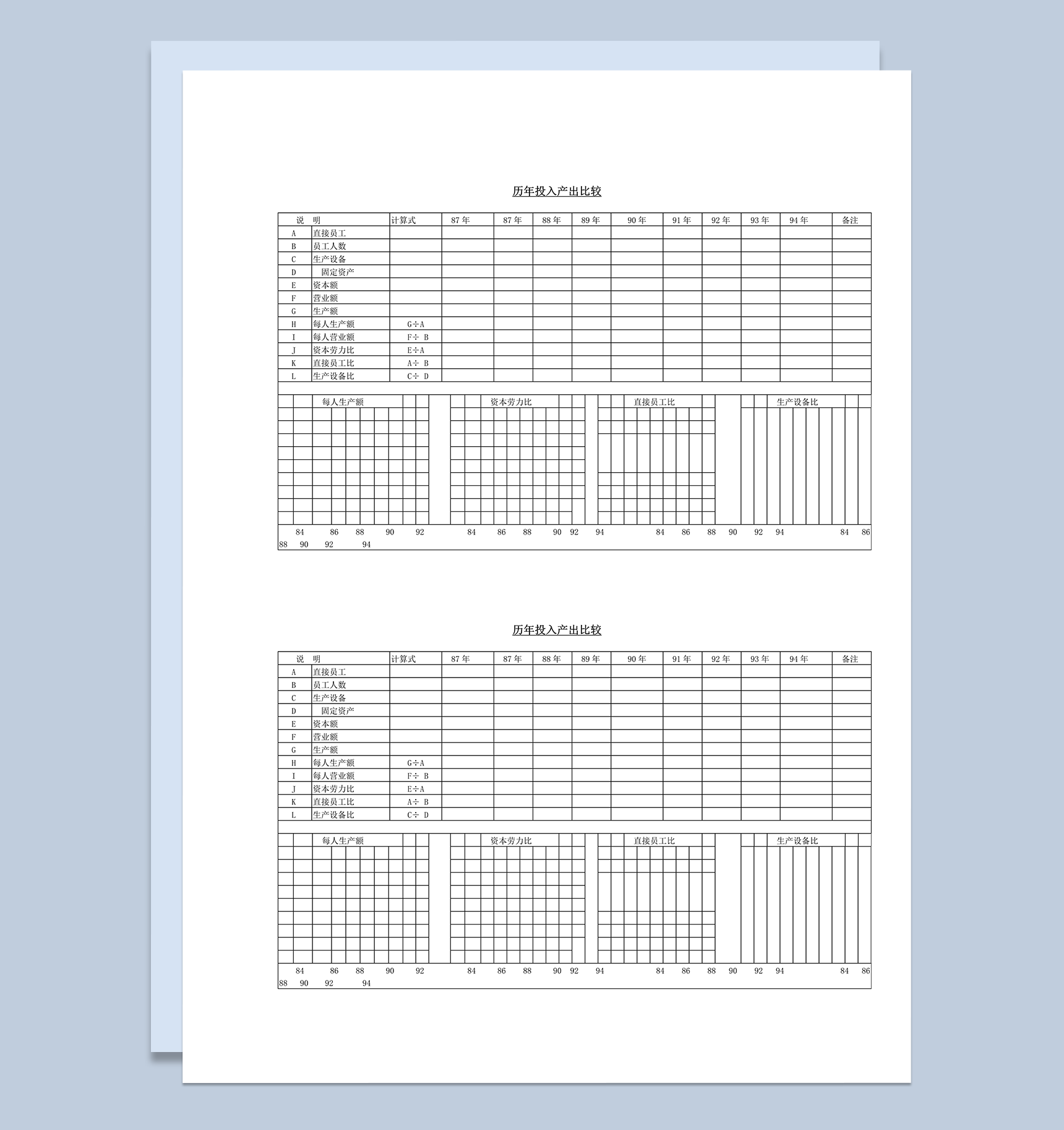 历年投入产出比较表word模板