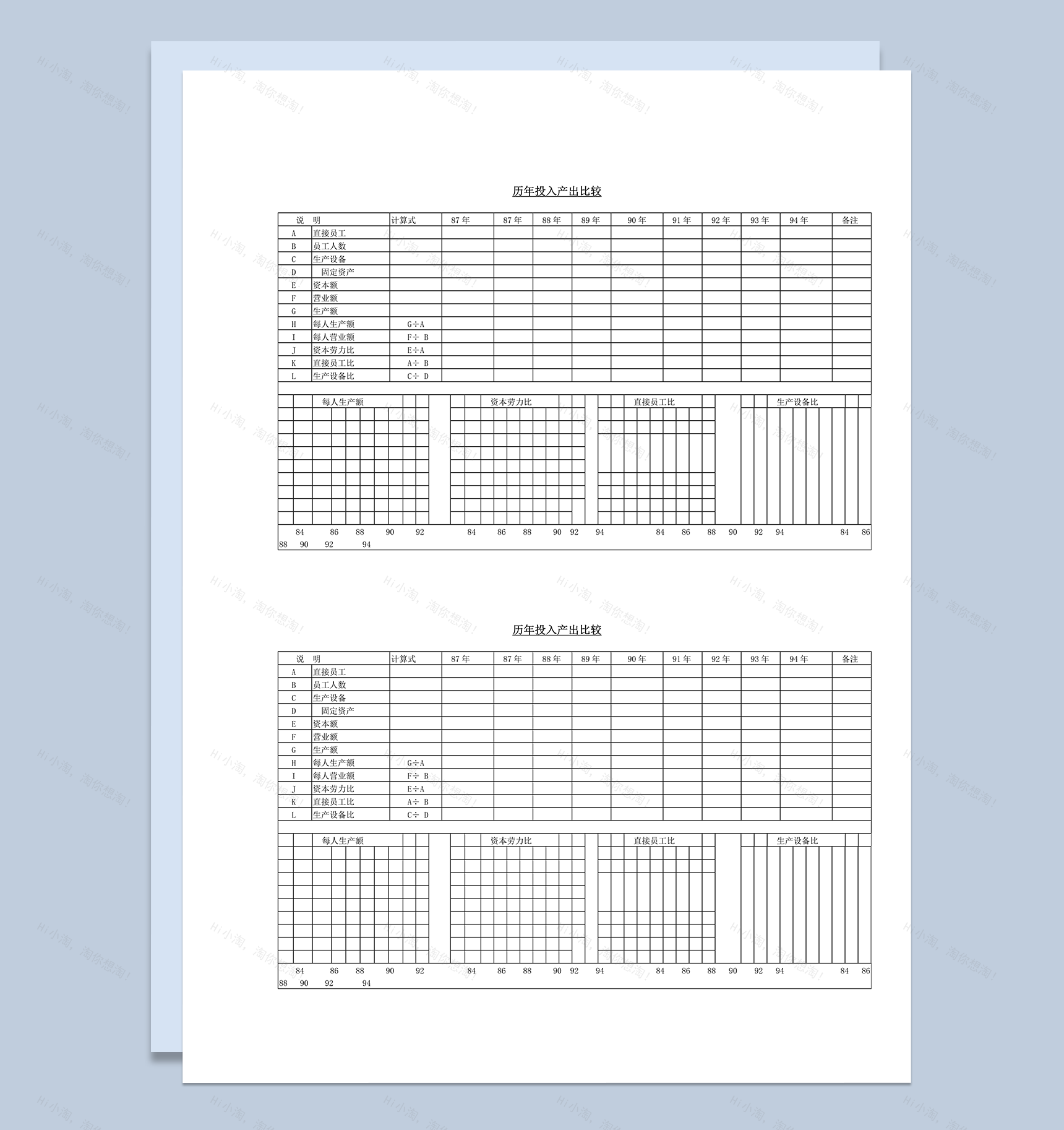 历年投入产出比较表word模板-1