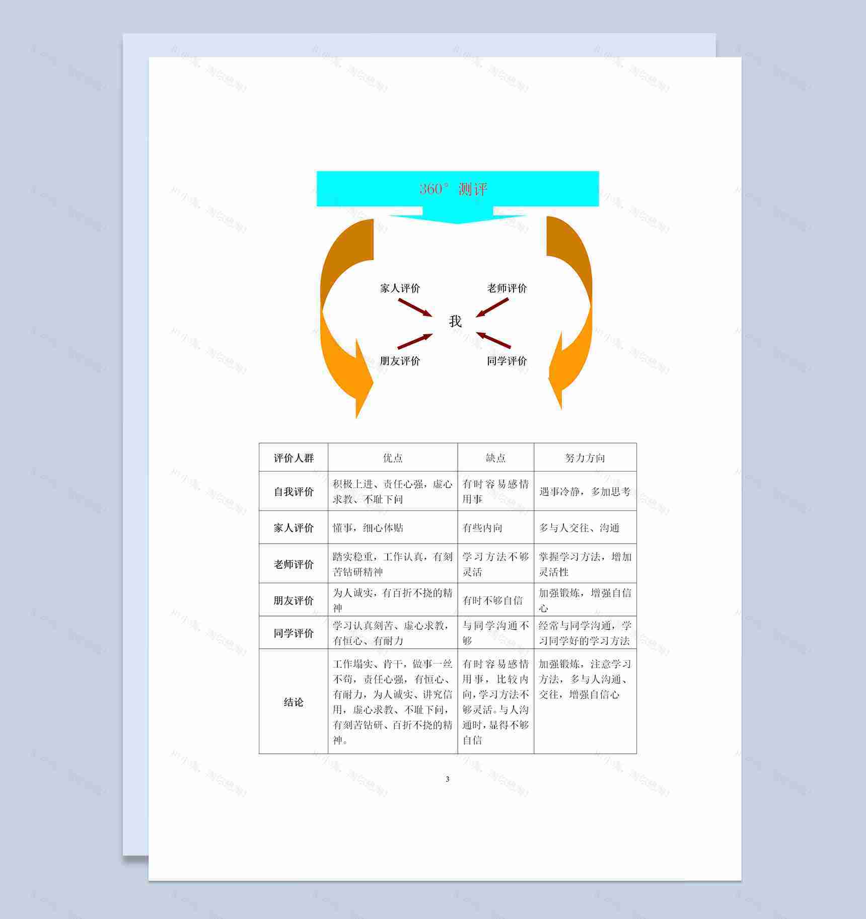数控技术专业通用个人职业生涯规划Word模板-1
