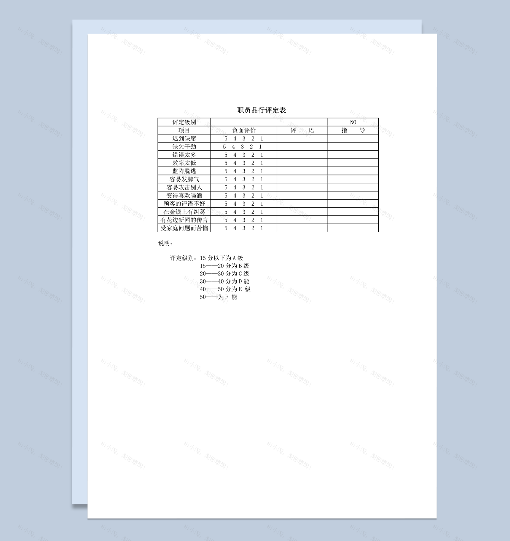 职员品行评定表word模板-1