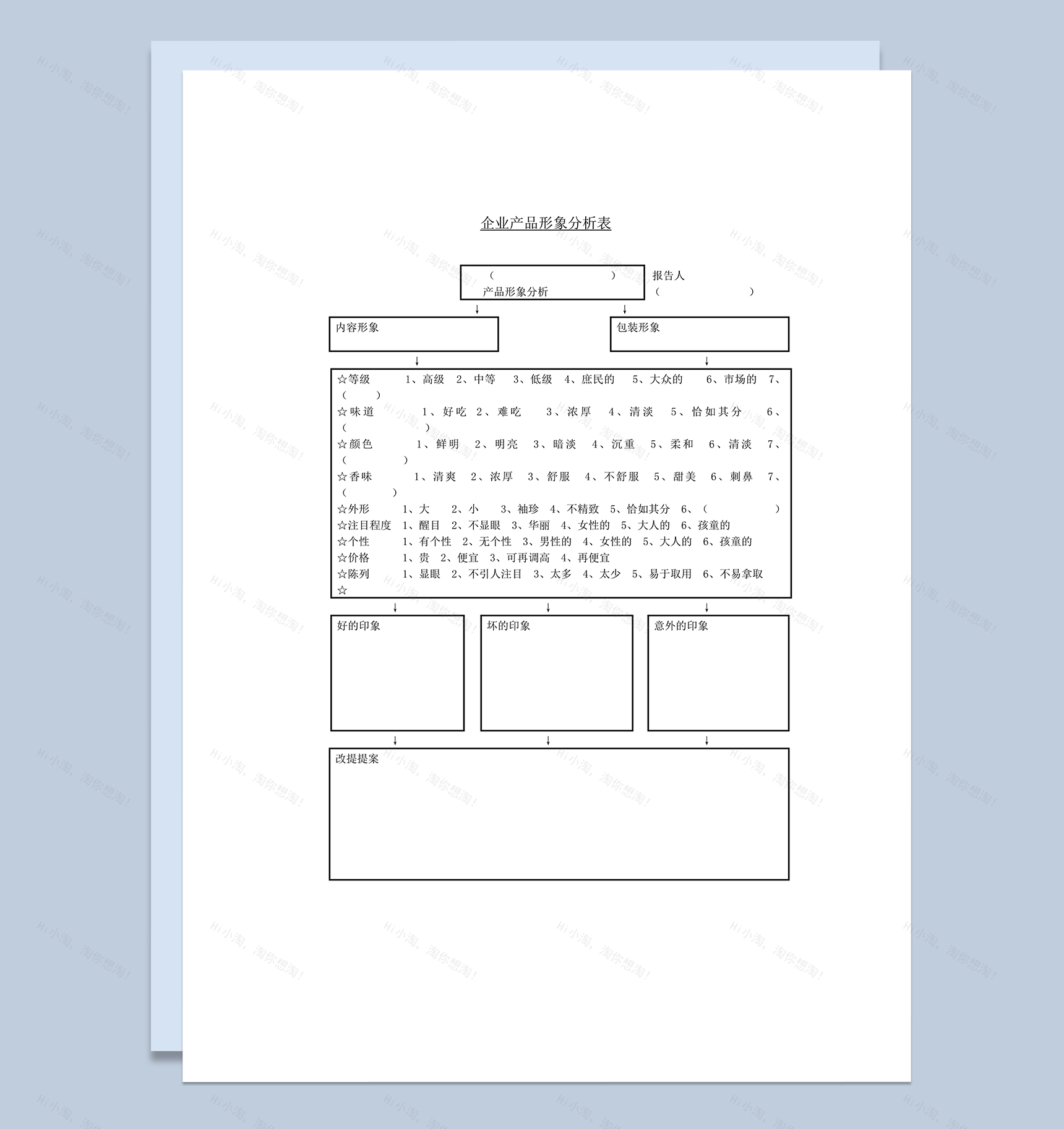 企业产品形象情况登记分析表word模板-1