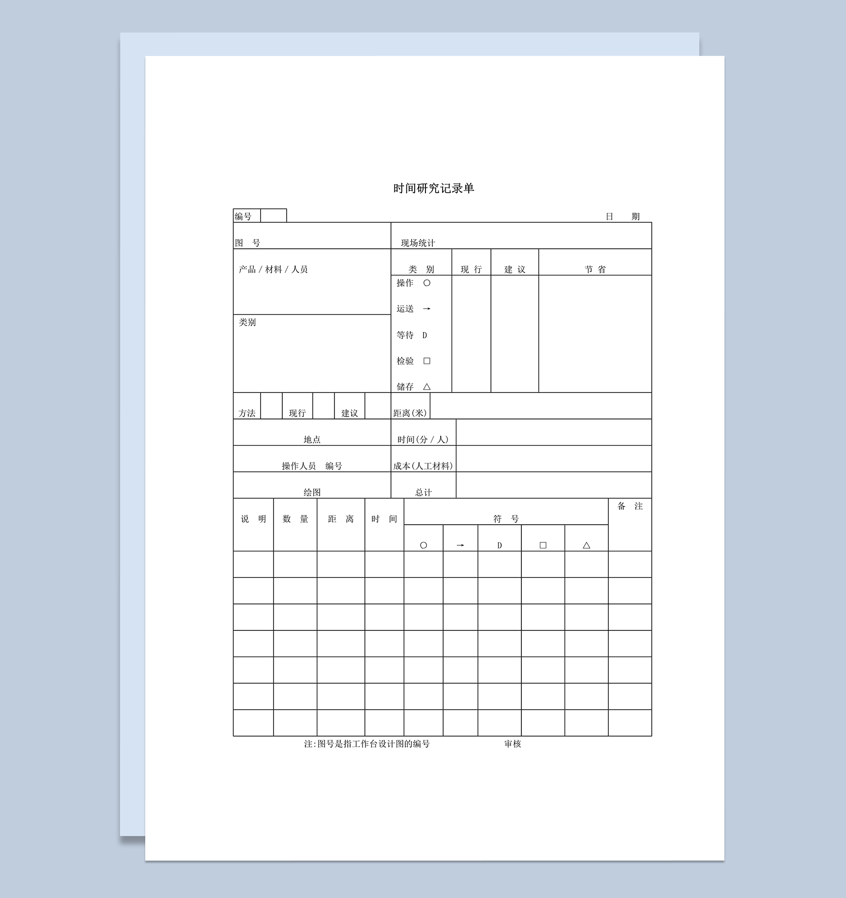 公司产品生产运送时间研究检验表word模板