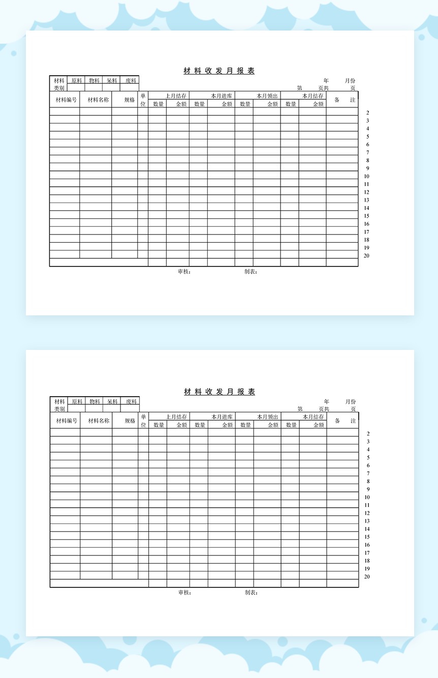 生产企业材料收发月统计报表Word模板