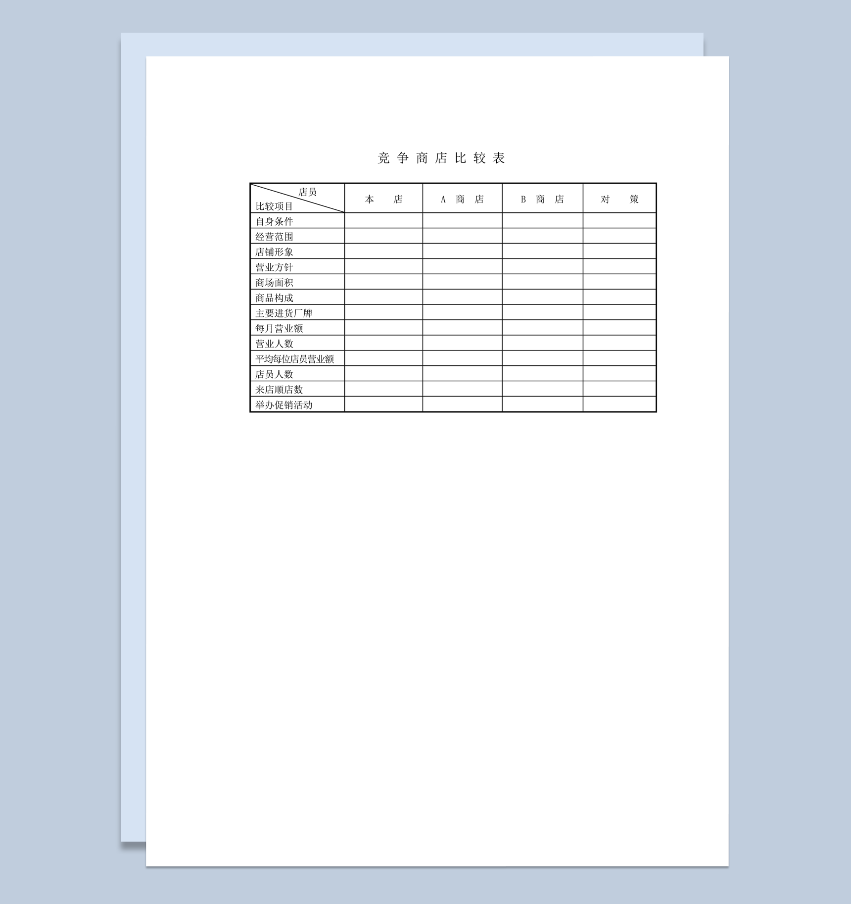 竞争商店营业情况经营比较表word模板