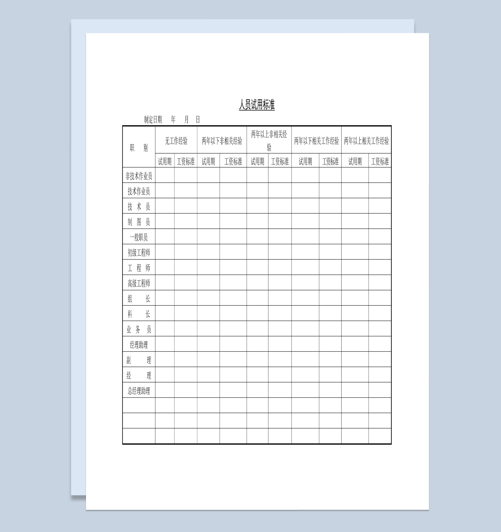 大小型公司人员试用标准表Word模板