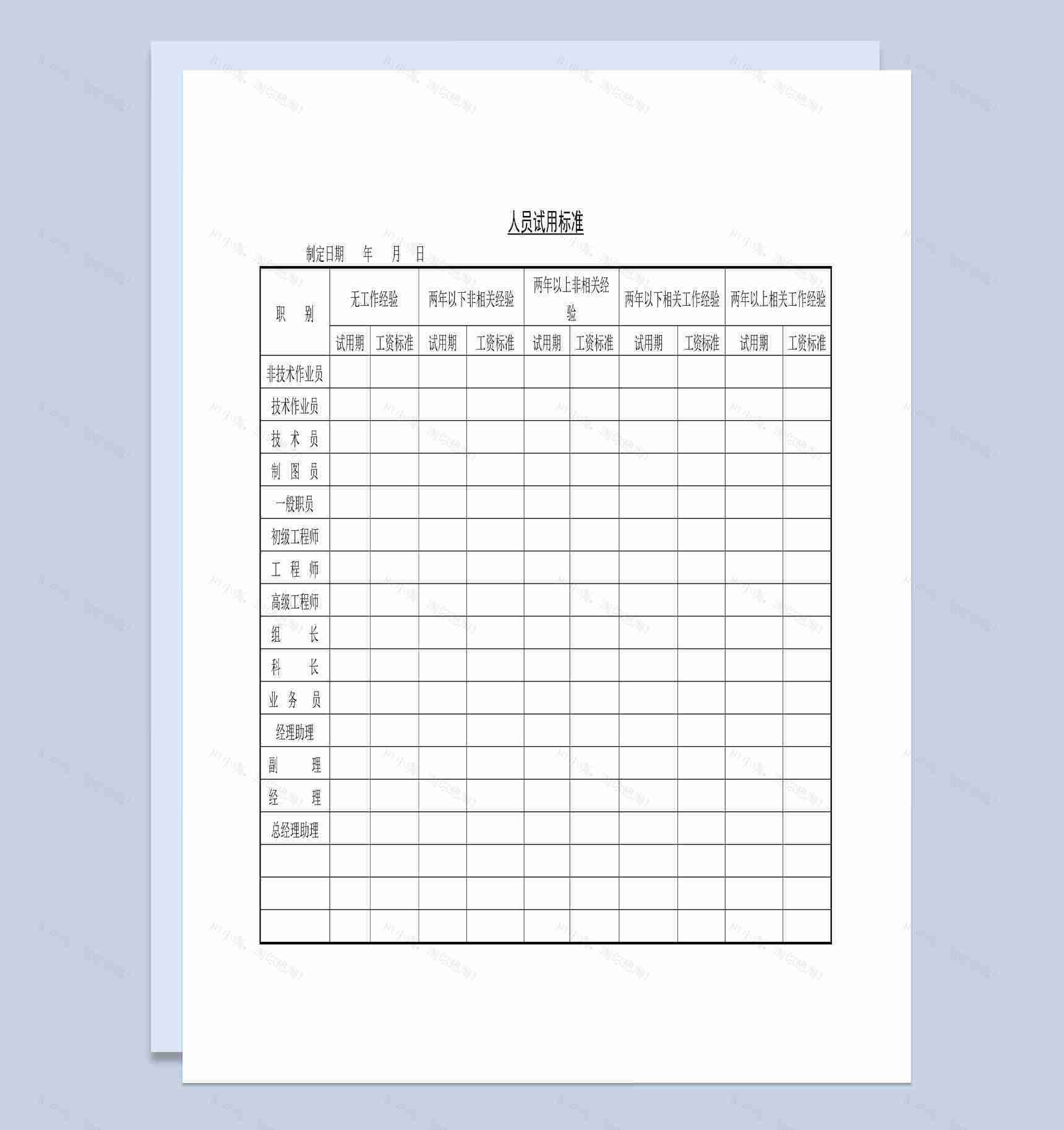 大小型公司人员试用标准表Word模板-1