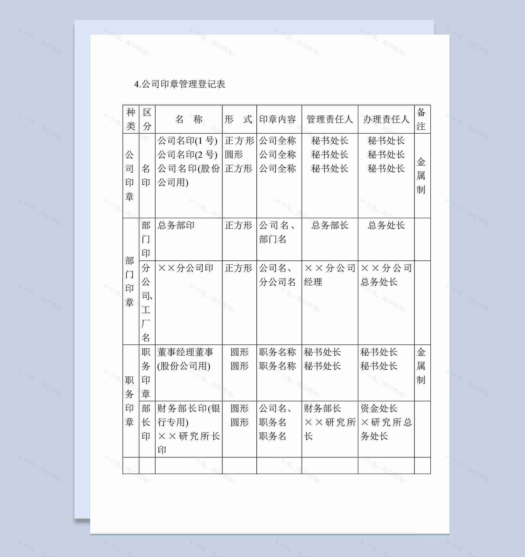 公司企业印章管理登记表范本Word模板-1