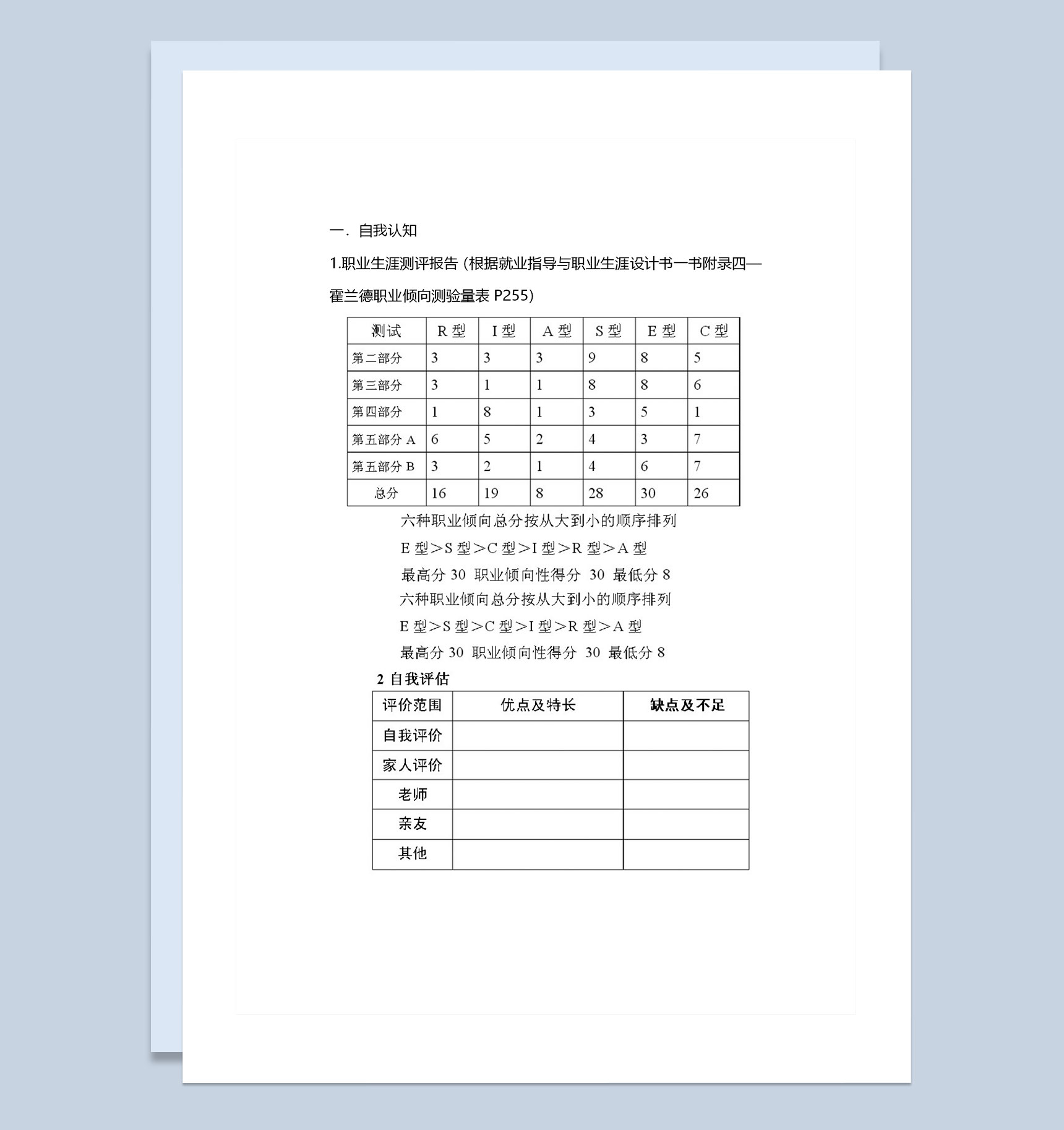 人事专员通用个人职业生涯规划书范本Word模板