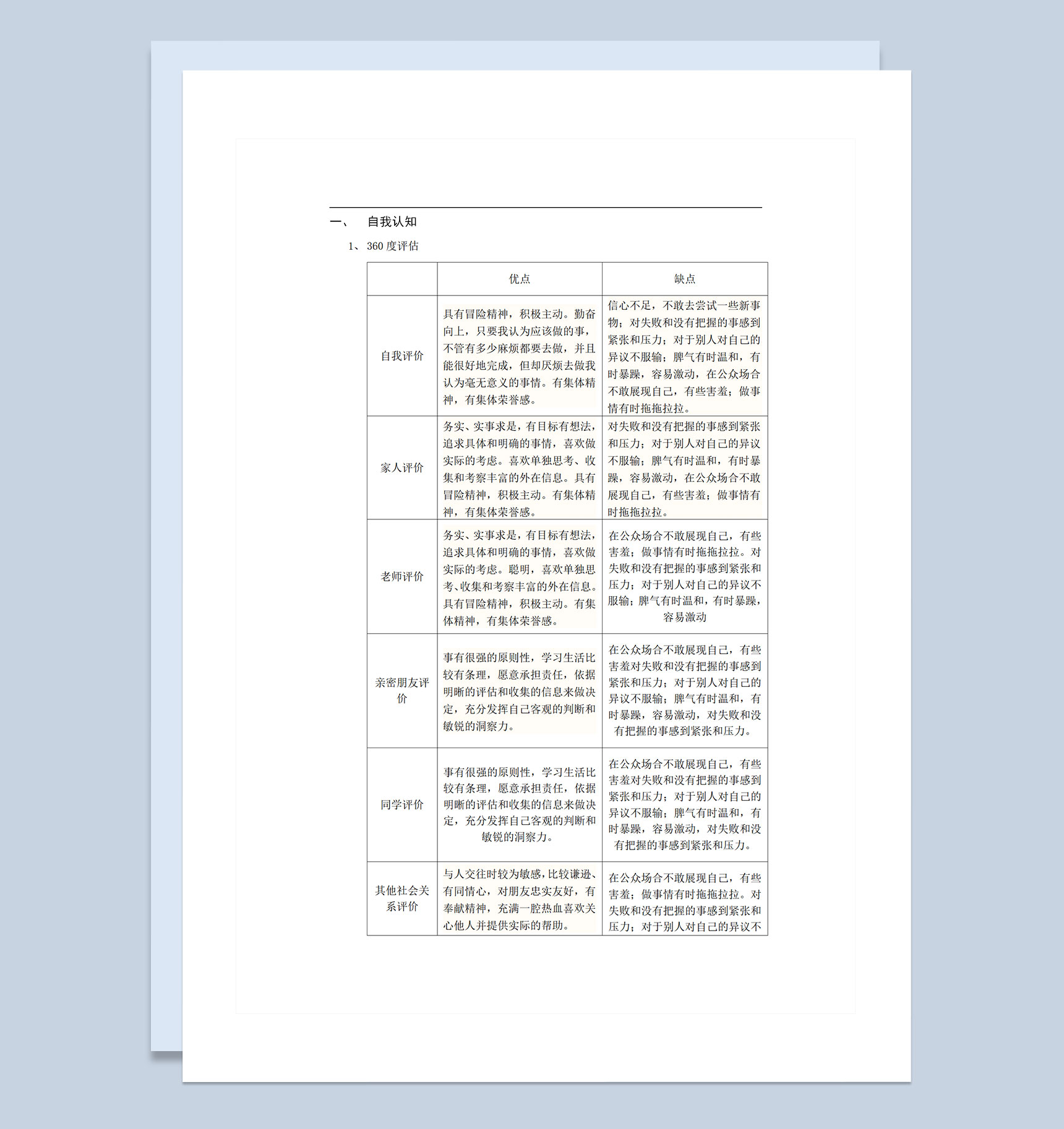 大学生个人职业生涯规划设计书范本Word模板