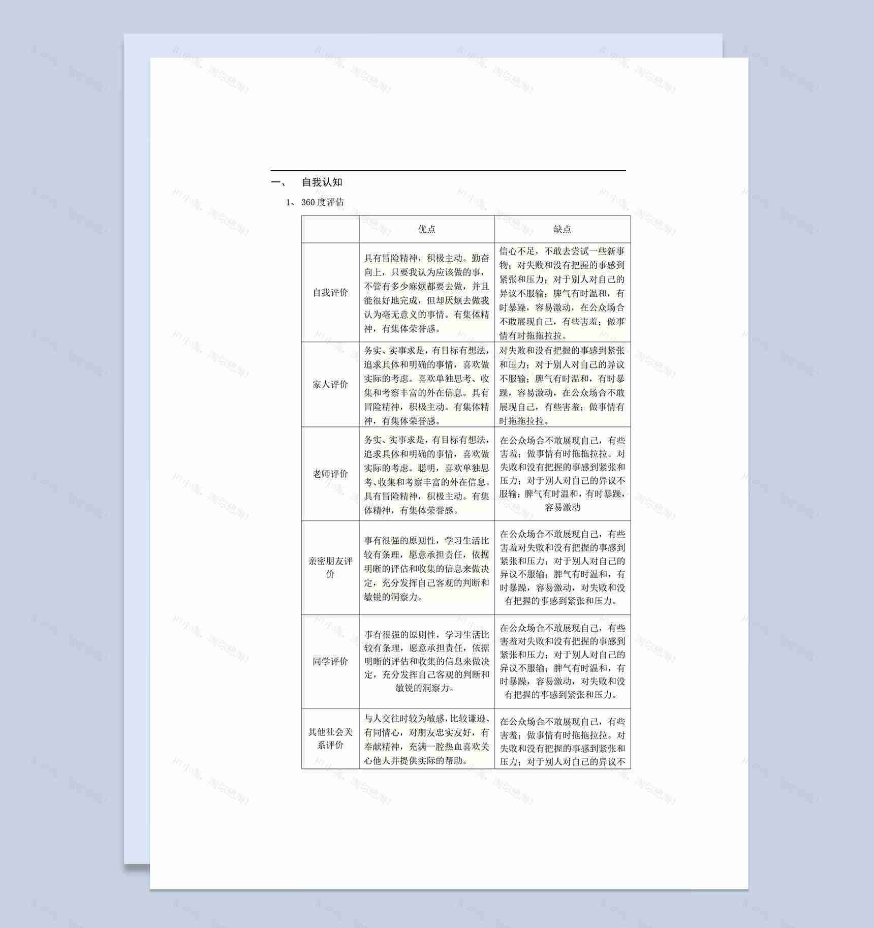 大学生个人职业生涯规划设计书范本Word模板-1
