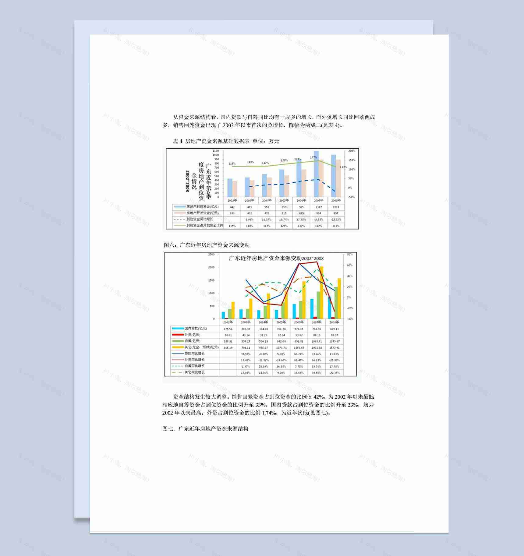 XX年广东房地产市场分析报告Word模板-1
