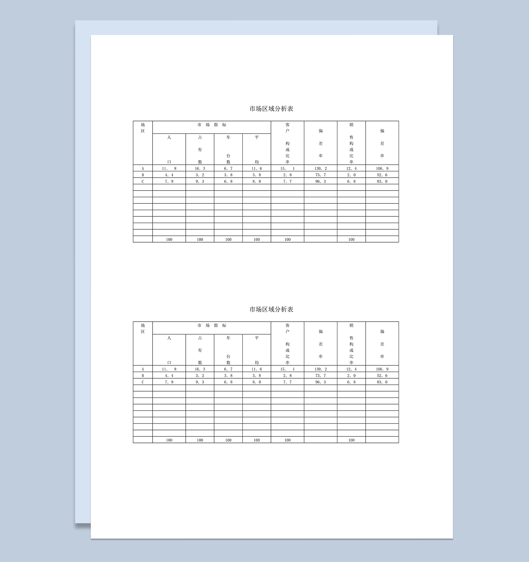市场人口占有率销售情况统计分析表word模板