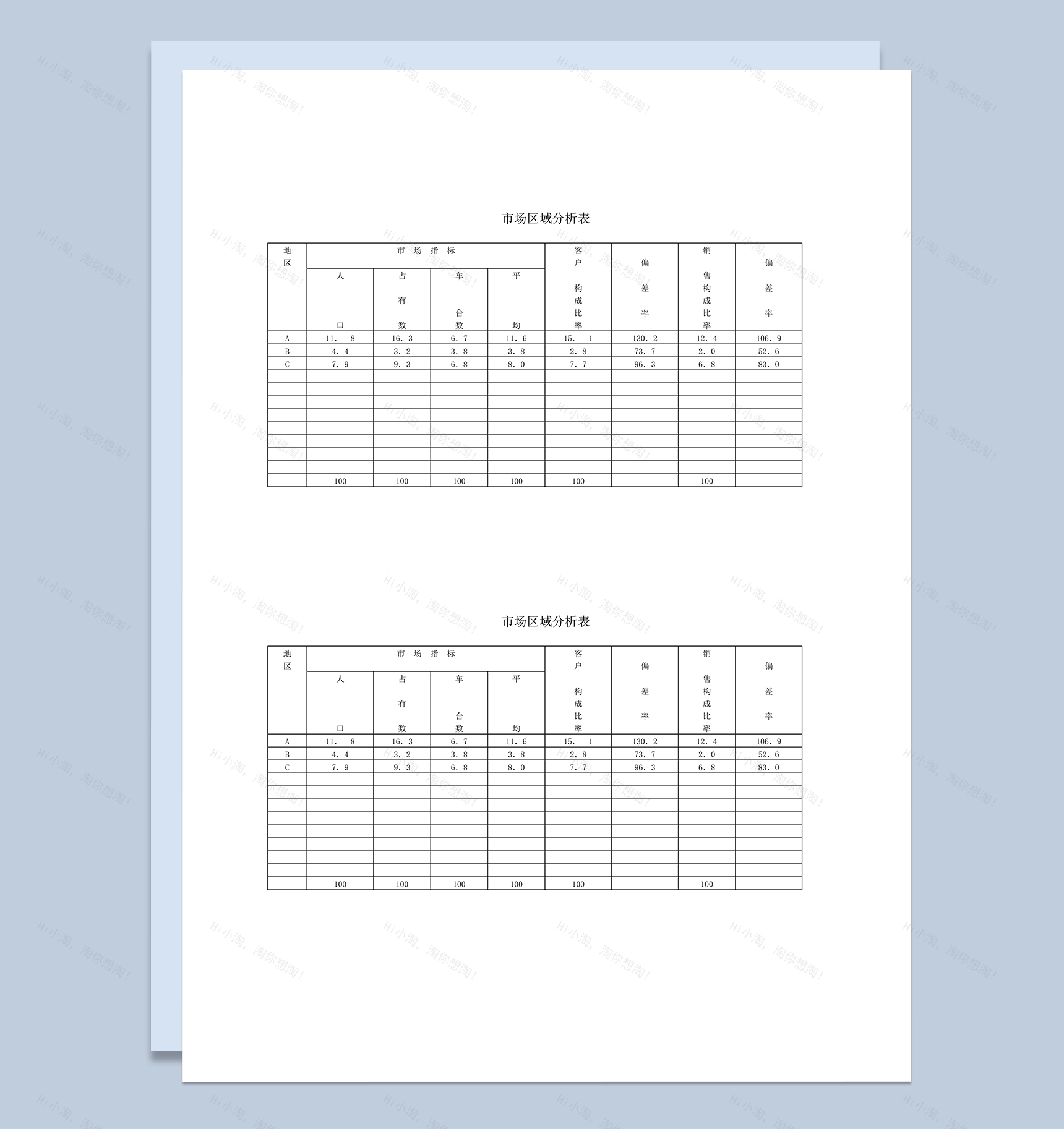 市场人口占有率销售情况统计分析表word模板-1