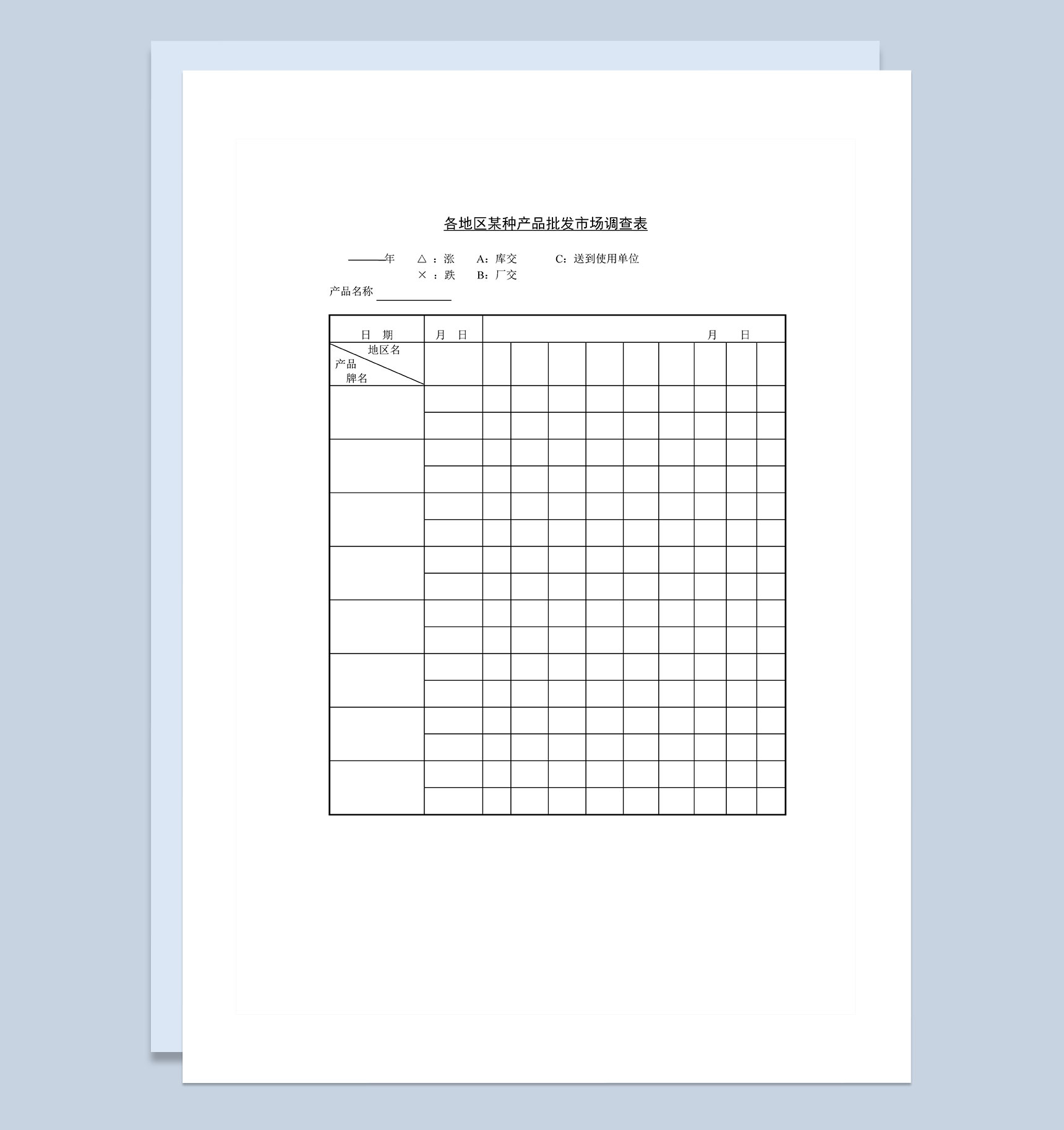 各地区某种产品批发市场调查问卷Word模板