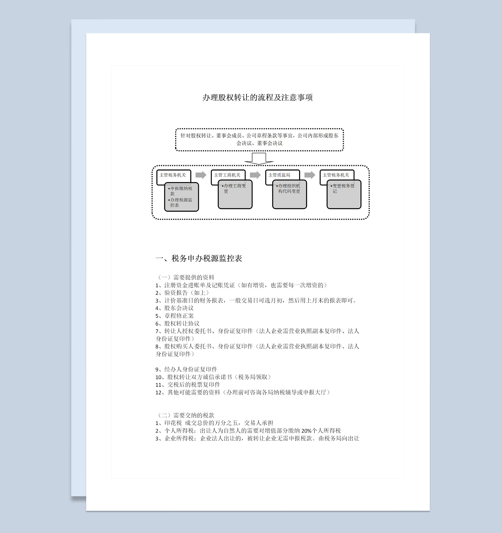 企业公司通用办理股权转让流程及注意事项Word模板